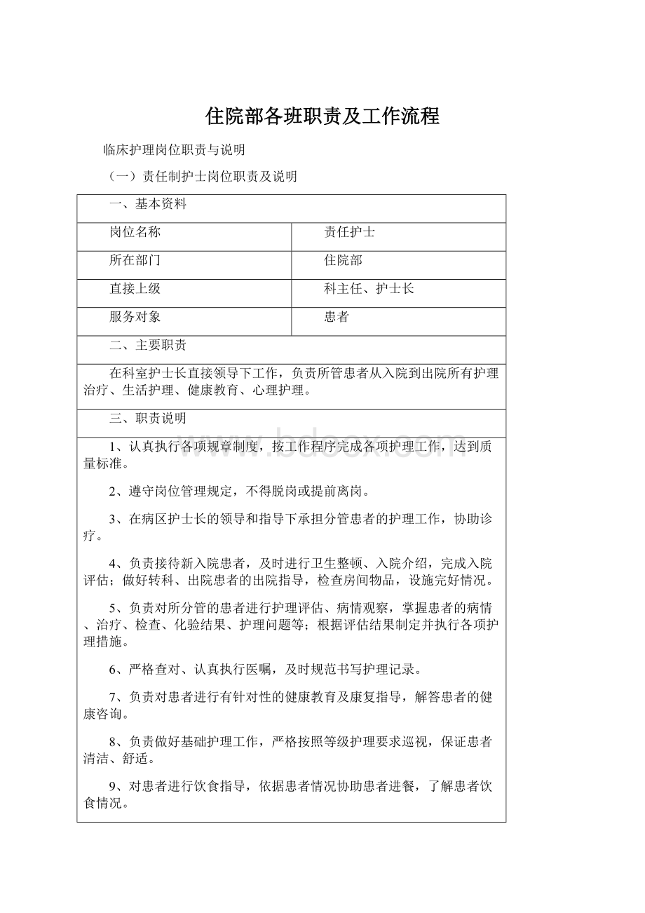 住院部各班职责及工作流程.docx