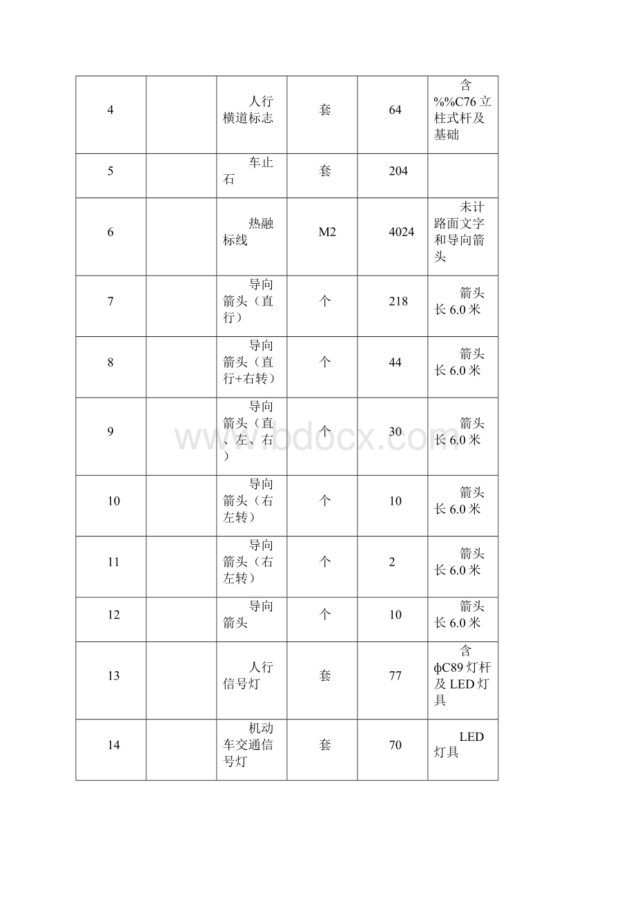 交通工程施工方案.docx_第2页