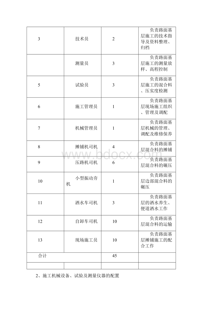 路面水泥稳定碎石基层试验段施工方案.docx_第3页