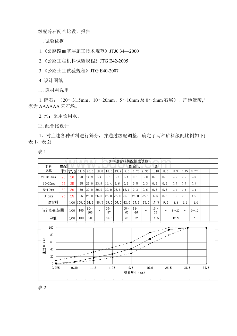 垫层级配碎石配合比设计完整资料doc.docx_第2页