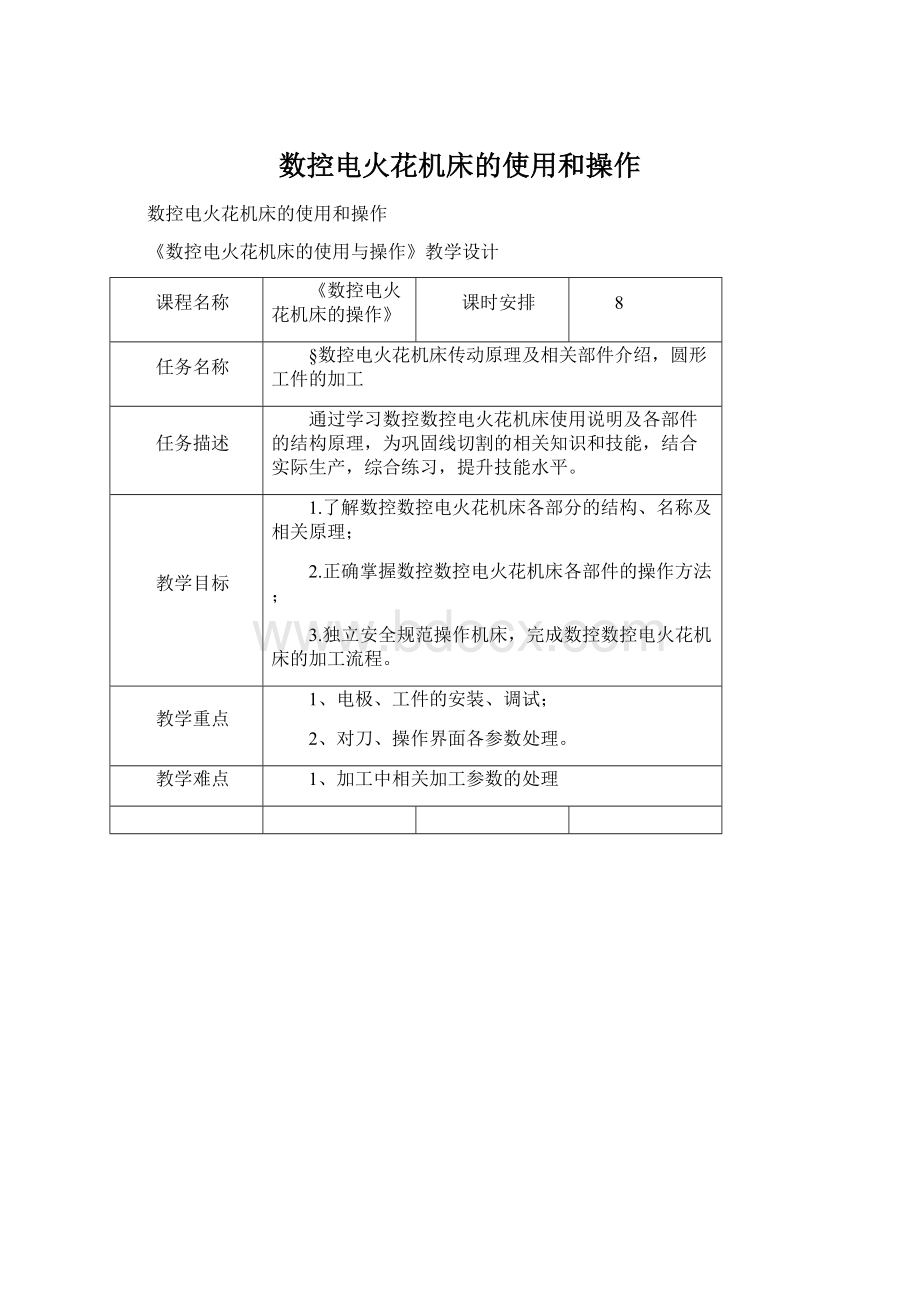 数控电火花机床的使用和操作.docx_第1页