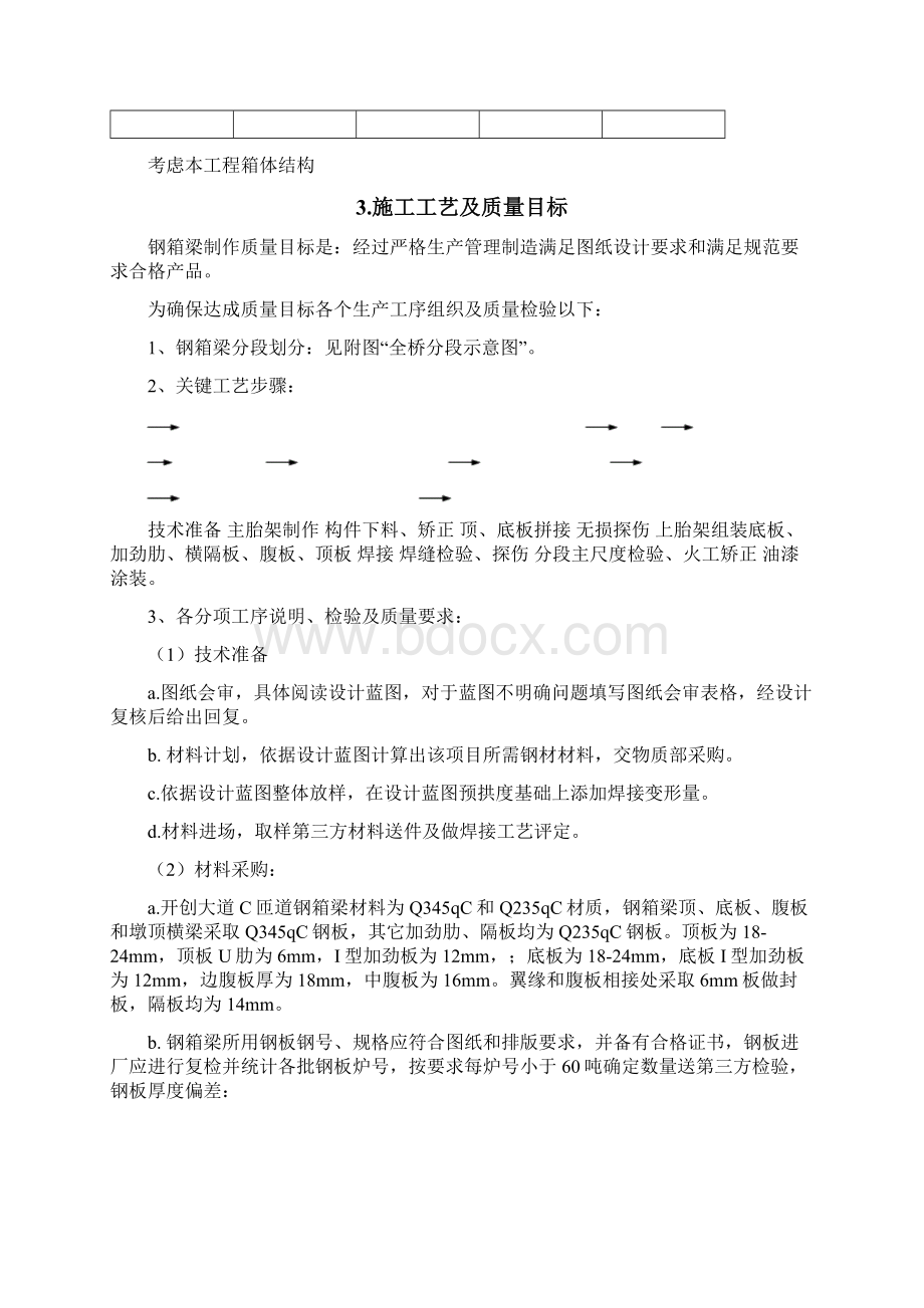 钢箱梁加工制作专项方案.docx_第3页