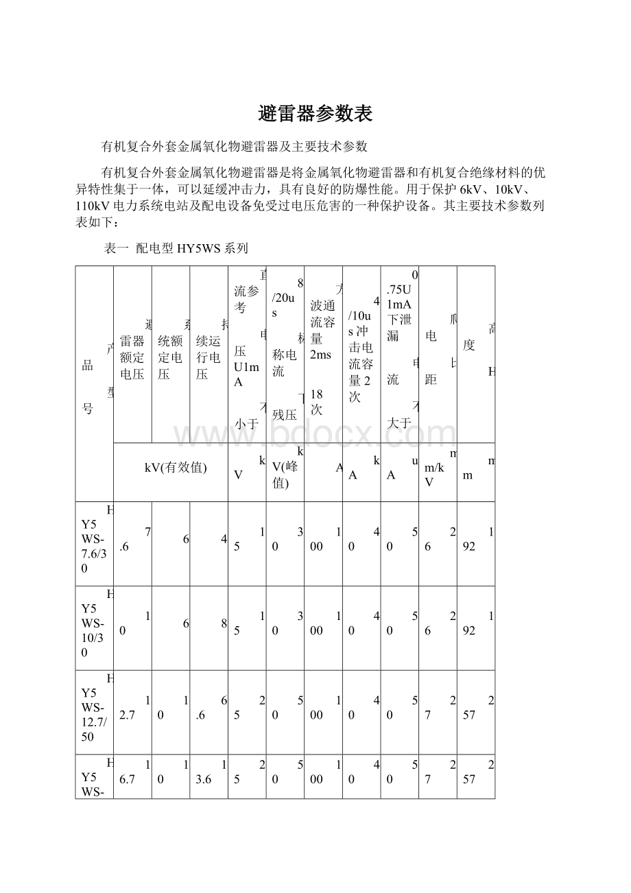 避雷器参数表.docx