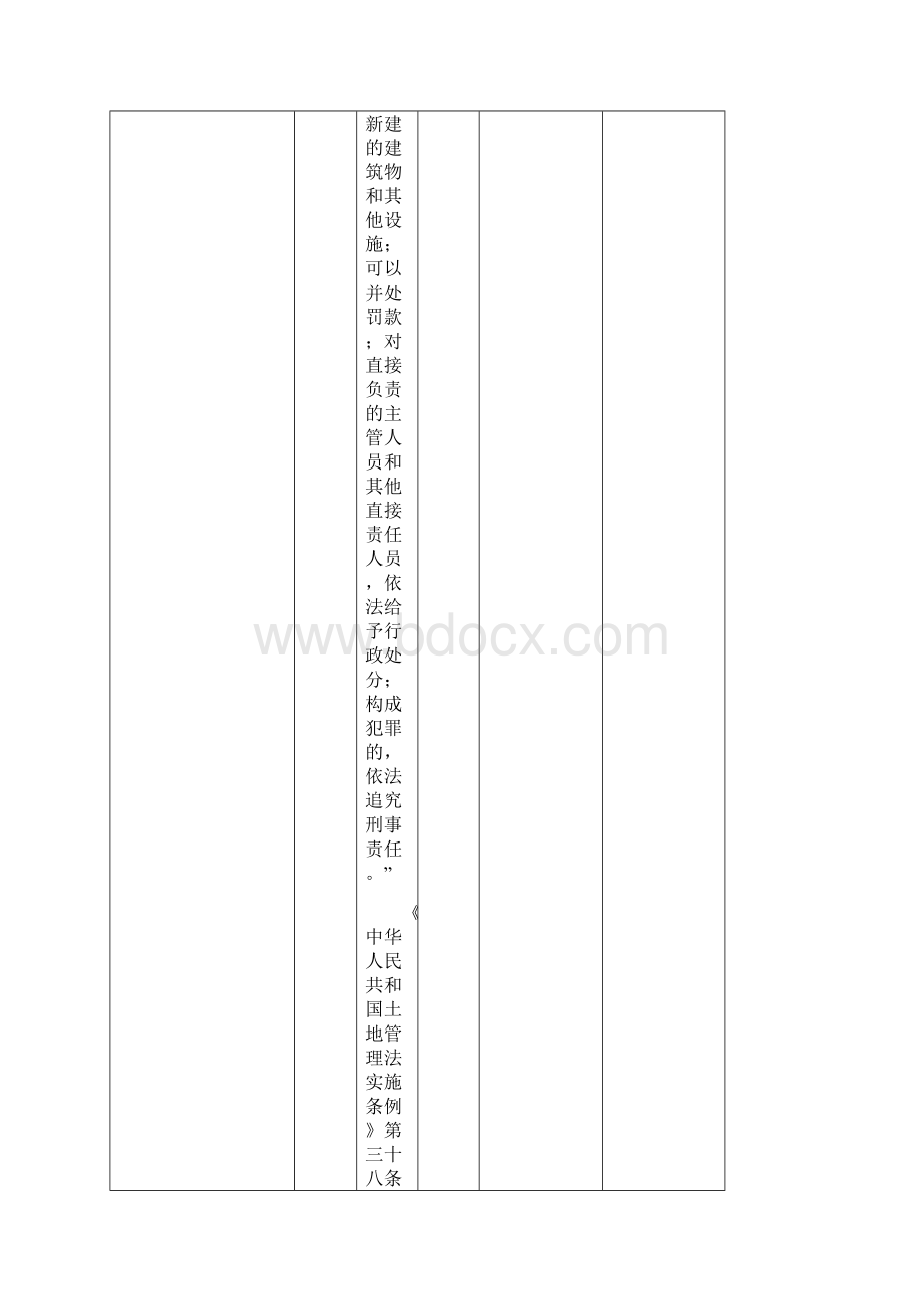 广东省林业行政处罚自由裁量实施标准试行.docx_第3页