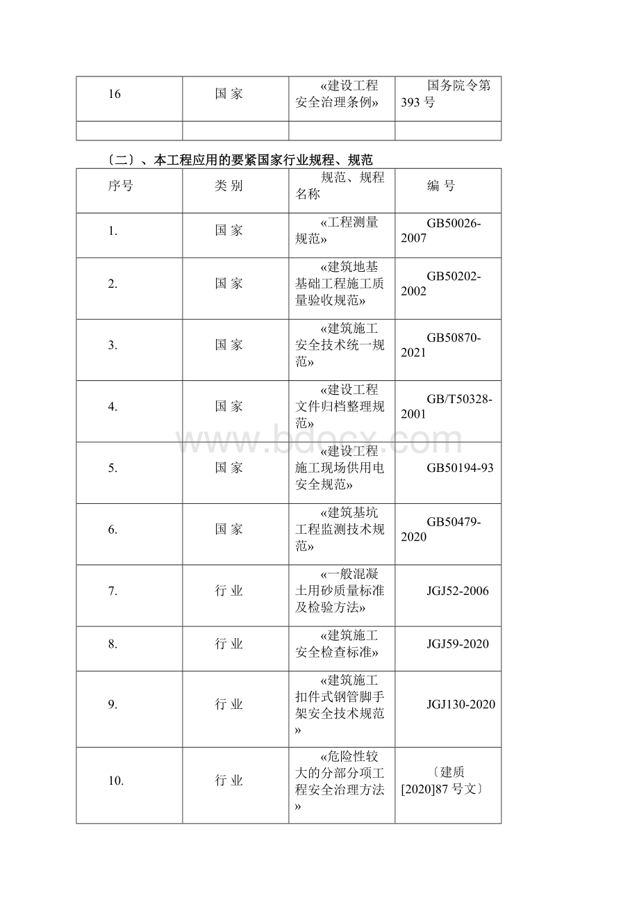 安全技术规划.docx_第3页