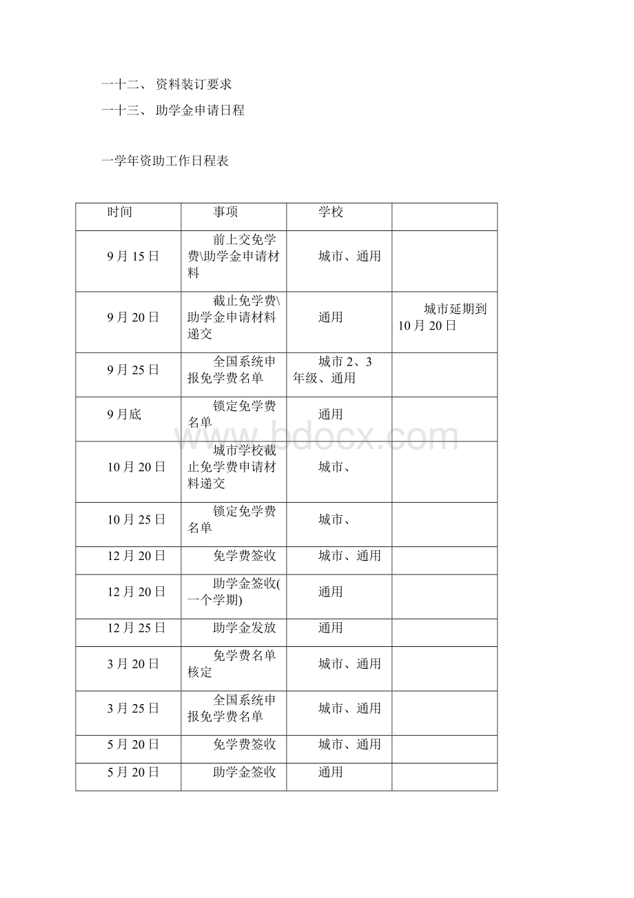 免学费助学金申请指南0526.docx_第2页