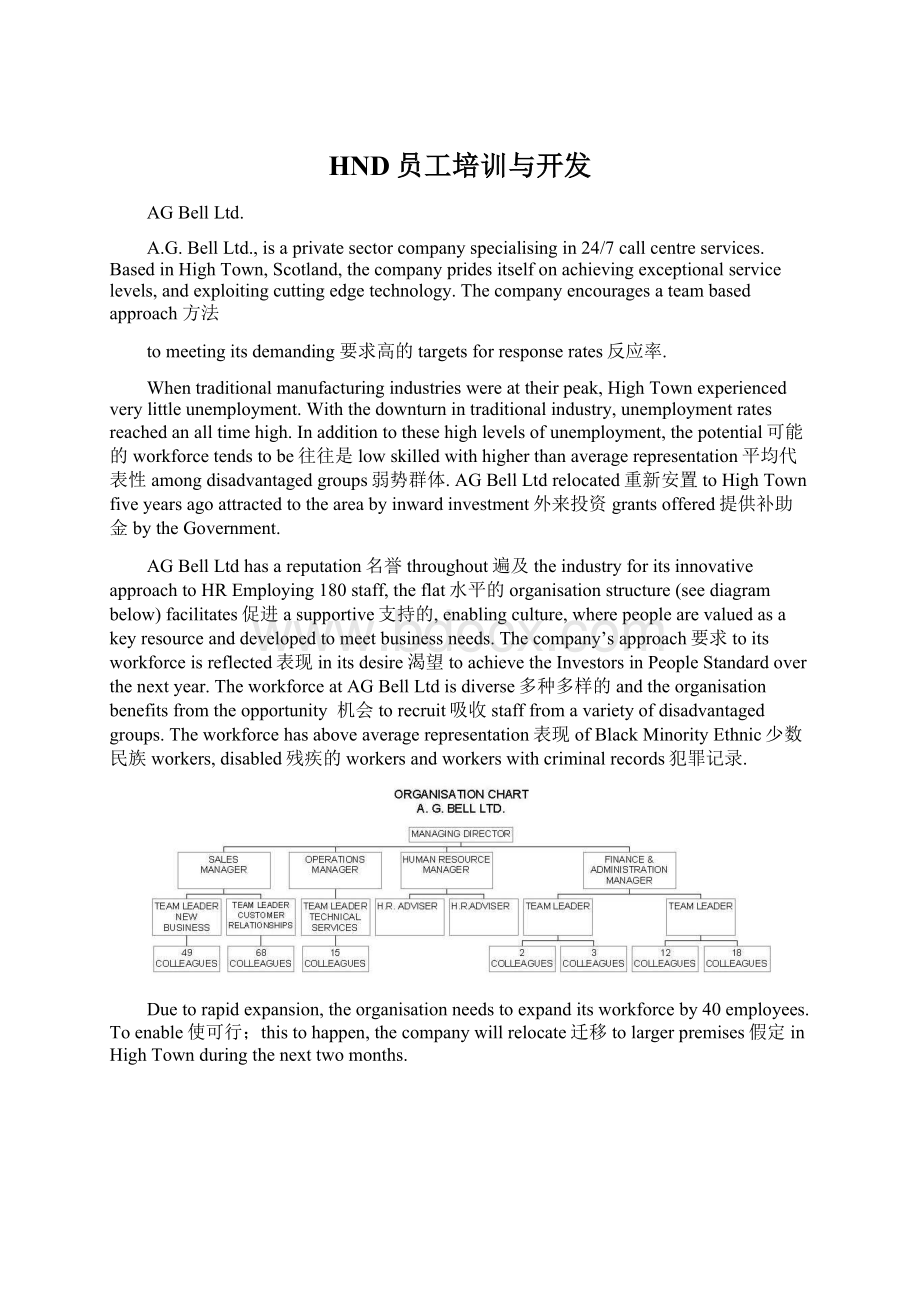 HND员工培训与开发.docx_第1页