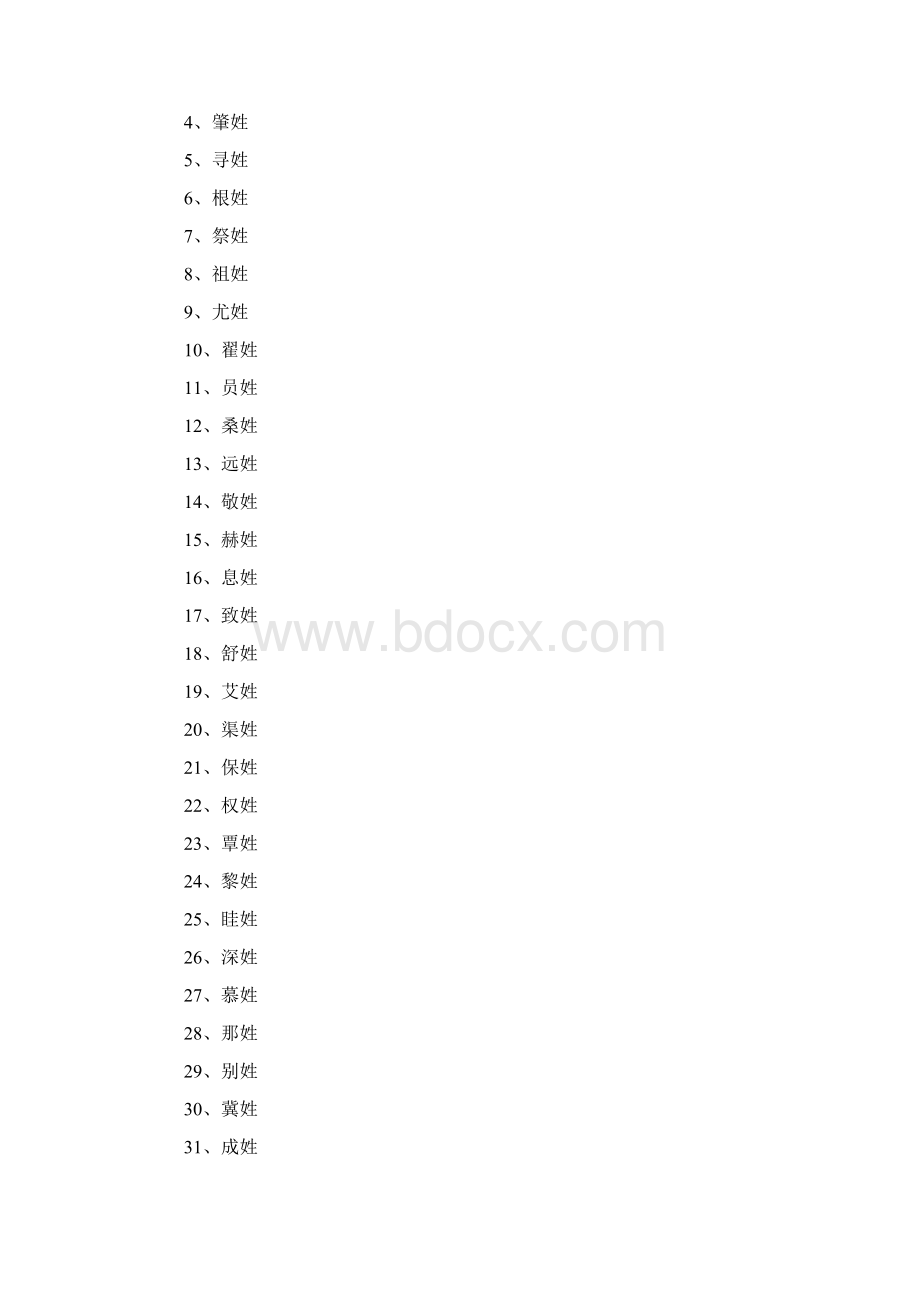 山西洪桐大槐树移民姓氏牌位表.docx_第2页