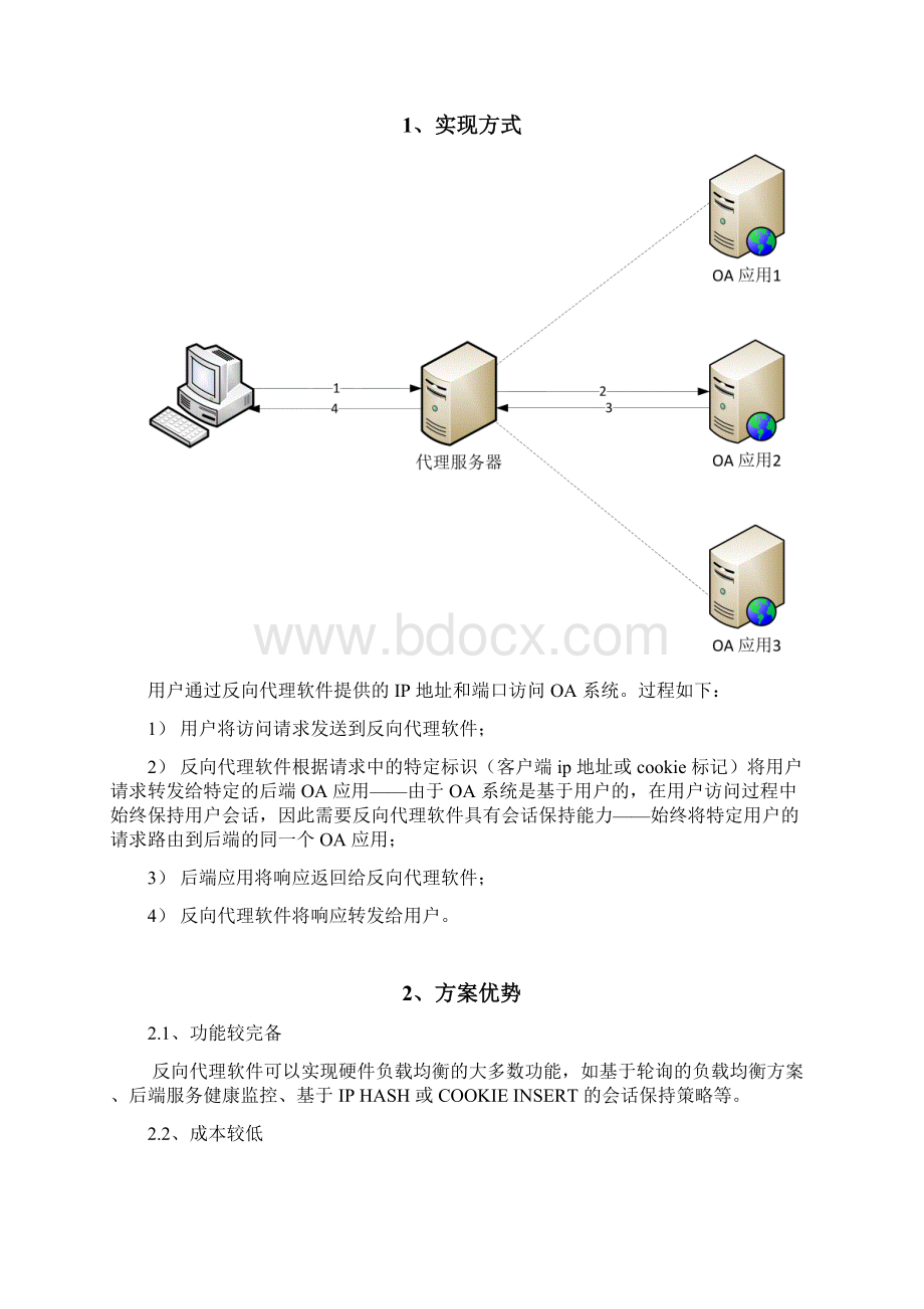 负载均衡解决方案设计.docx_第2页