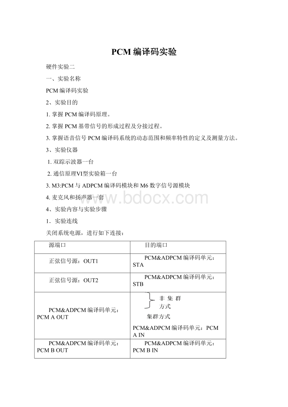 PCM编译码实验.docx_第1页