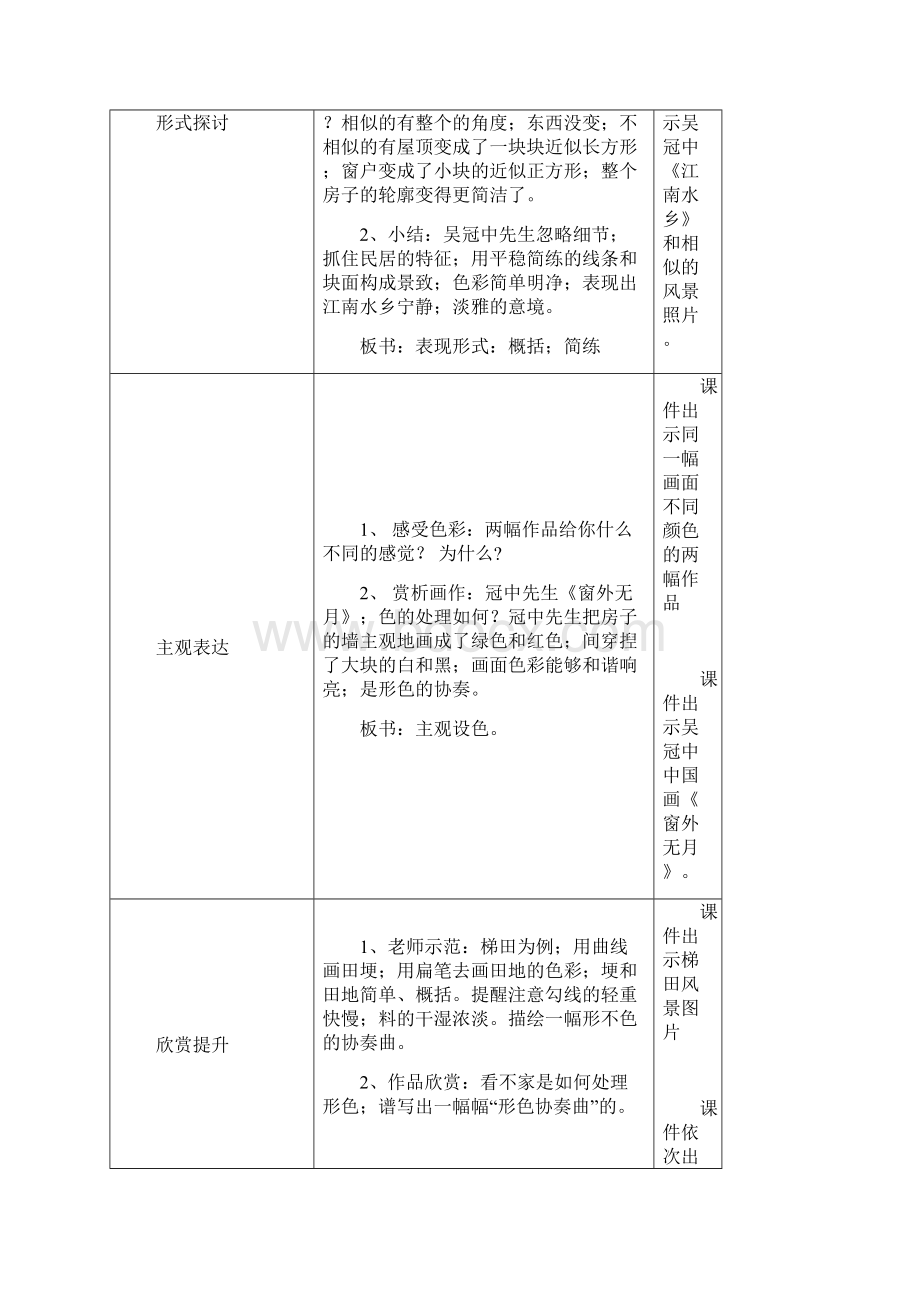 湘教版六年级下册全部美术教案.docx_第3页