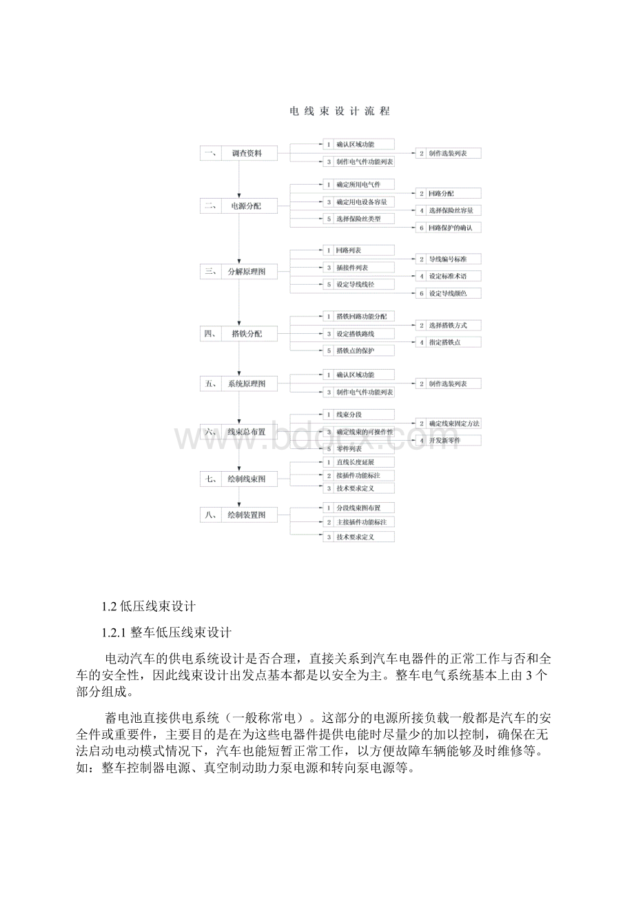 汽车高低压电线束设计规范资料共14页.docx_第2页