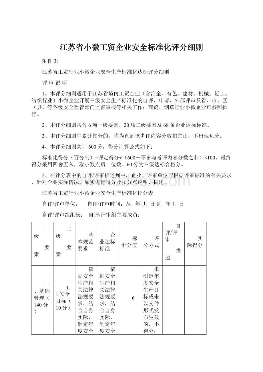 江苏省小微工贸企业安全标准化评分细则.docx_第1页