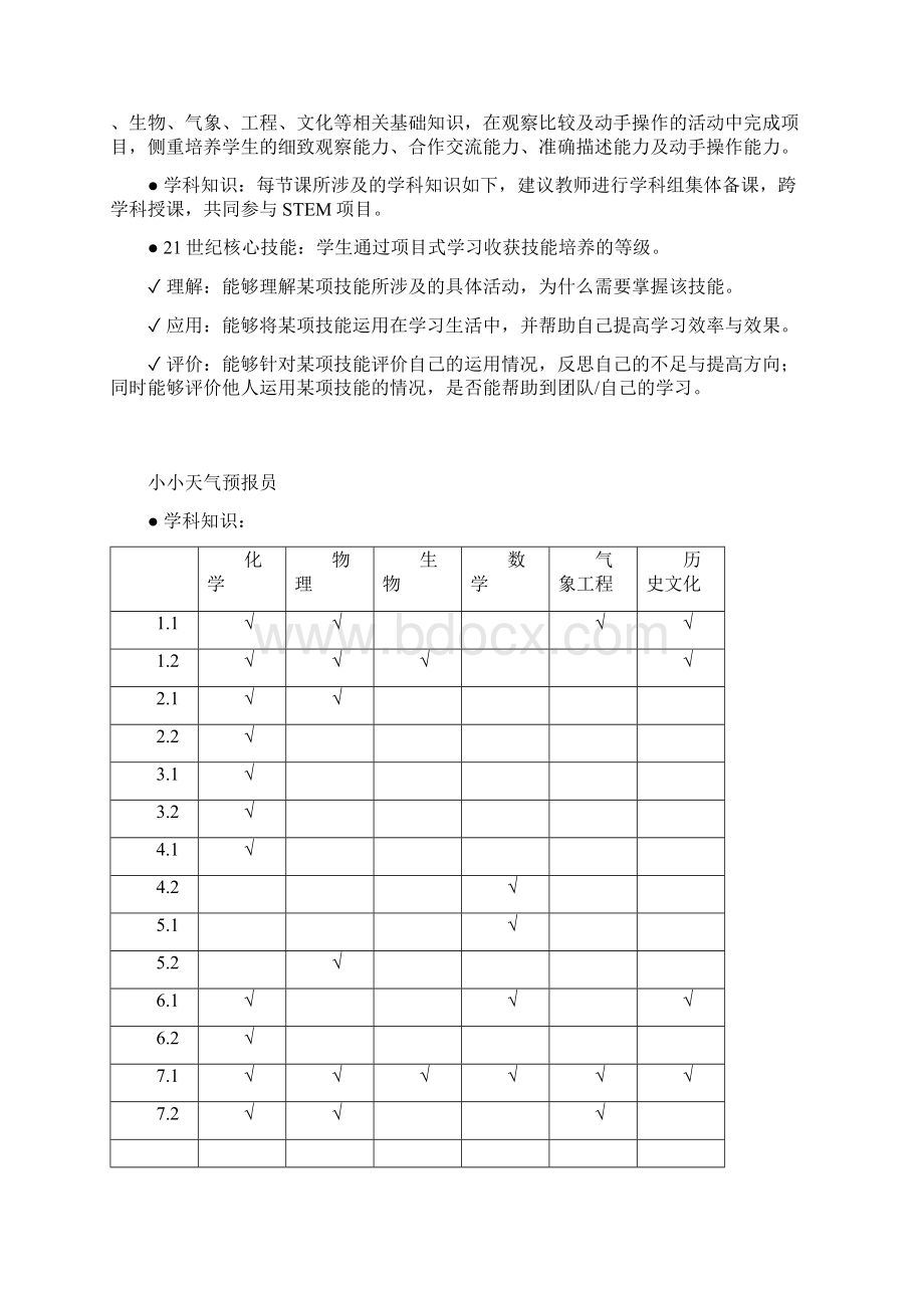 STEM课程 教师版Lower Level13年级.docx_第3页