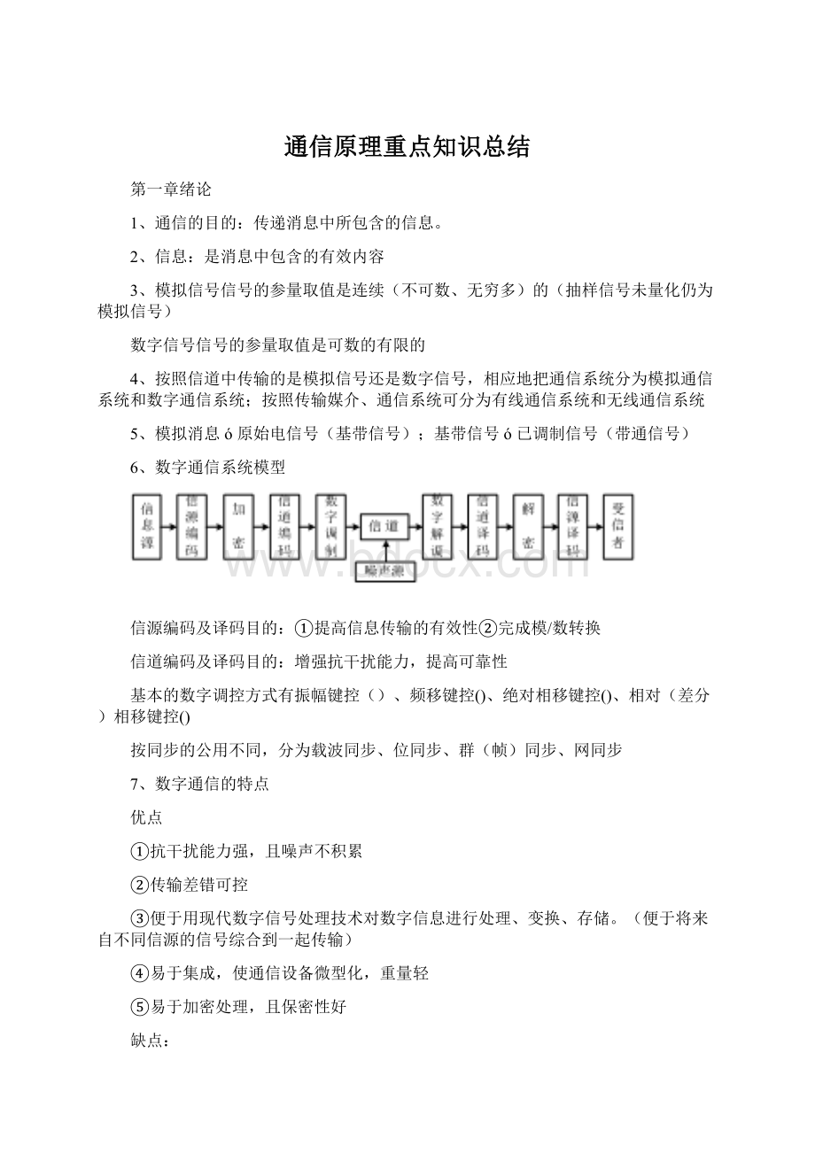 通信原理重点知识总结.docx