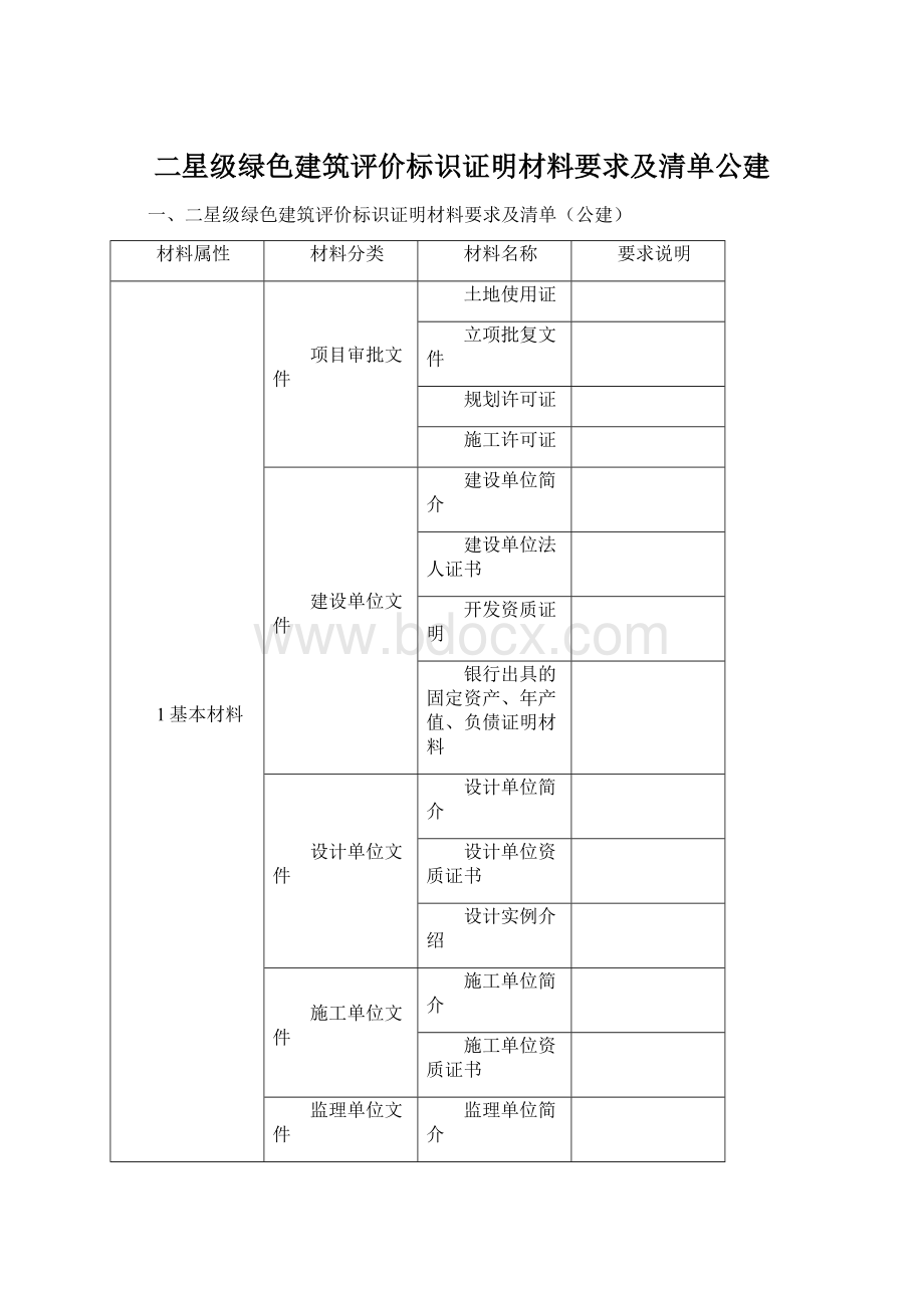 二星级绿色建筑评价标识证明材料要求及清单公建.docx_第1页