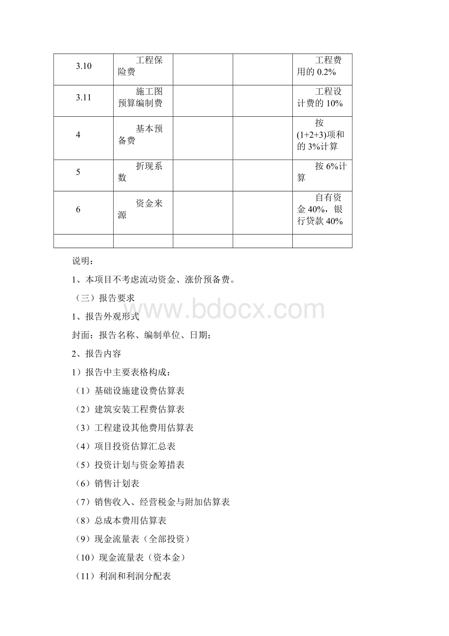 财务评价报告范本.docx_第3页