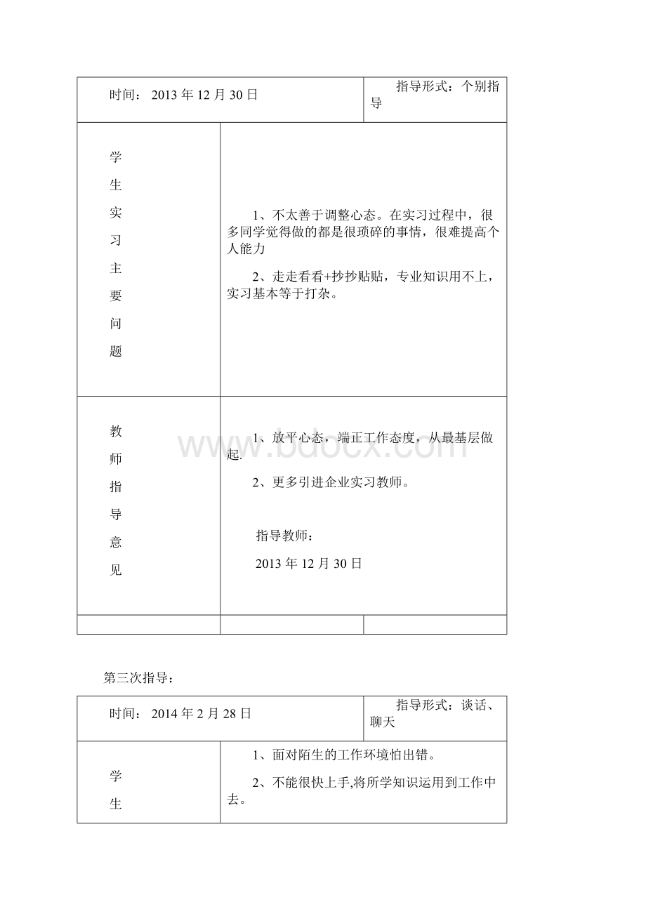 学生实习实训教师指导记录文稿表.docx_第2页