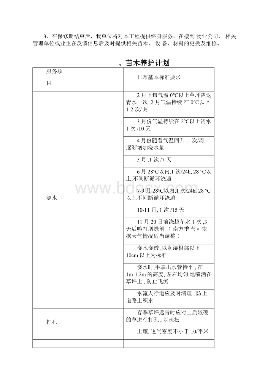 园林绿化景观工程售后服务及苗木养护措施方案.docx_第2页