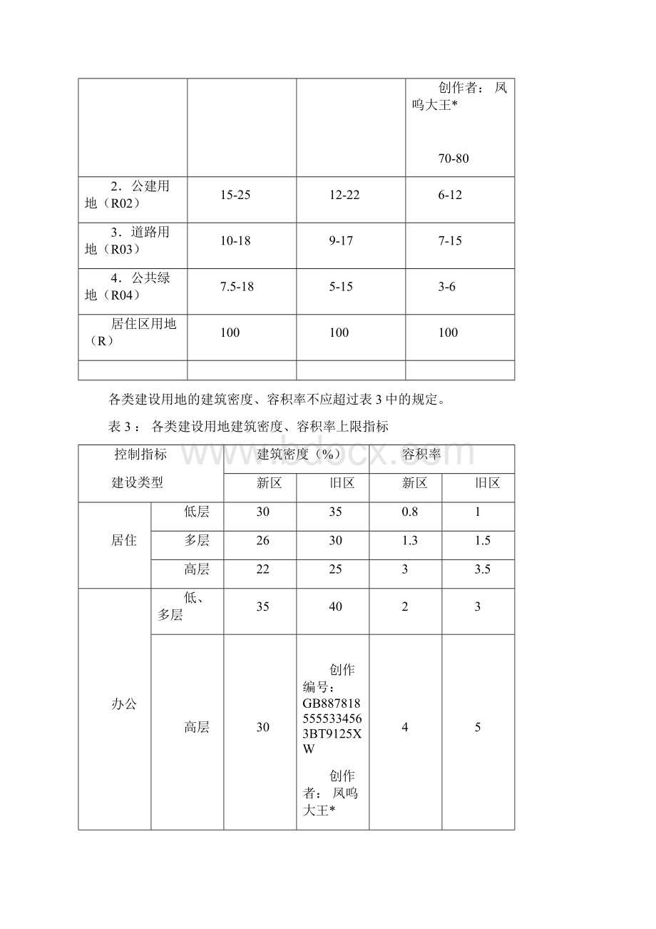 济宁市城乡规划管理技术规定.docx_第3页