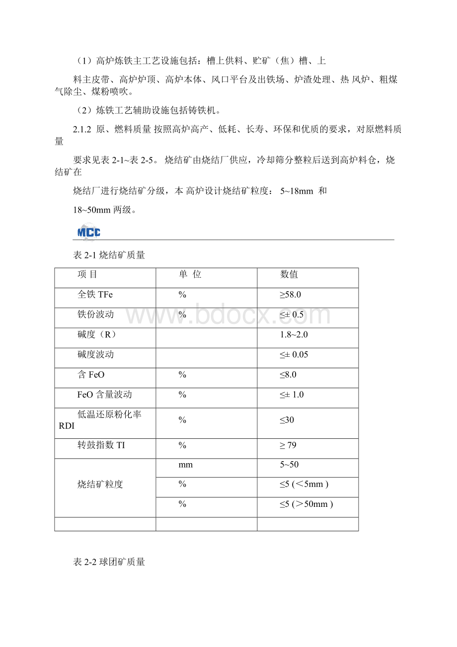 唐钢乐亭项目高炉工程炼铁工艺方案.docx_第2页