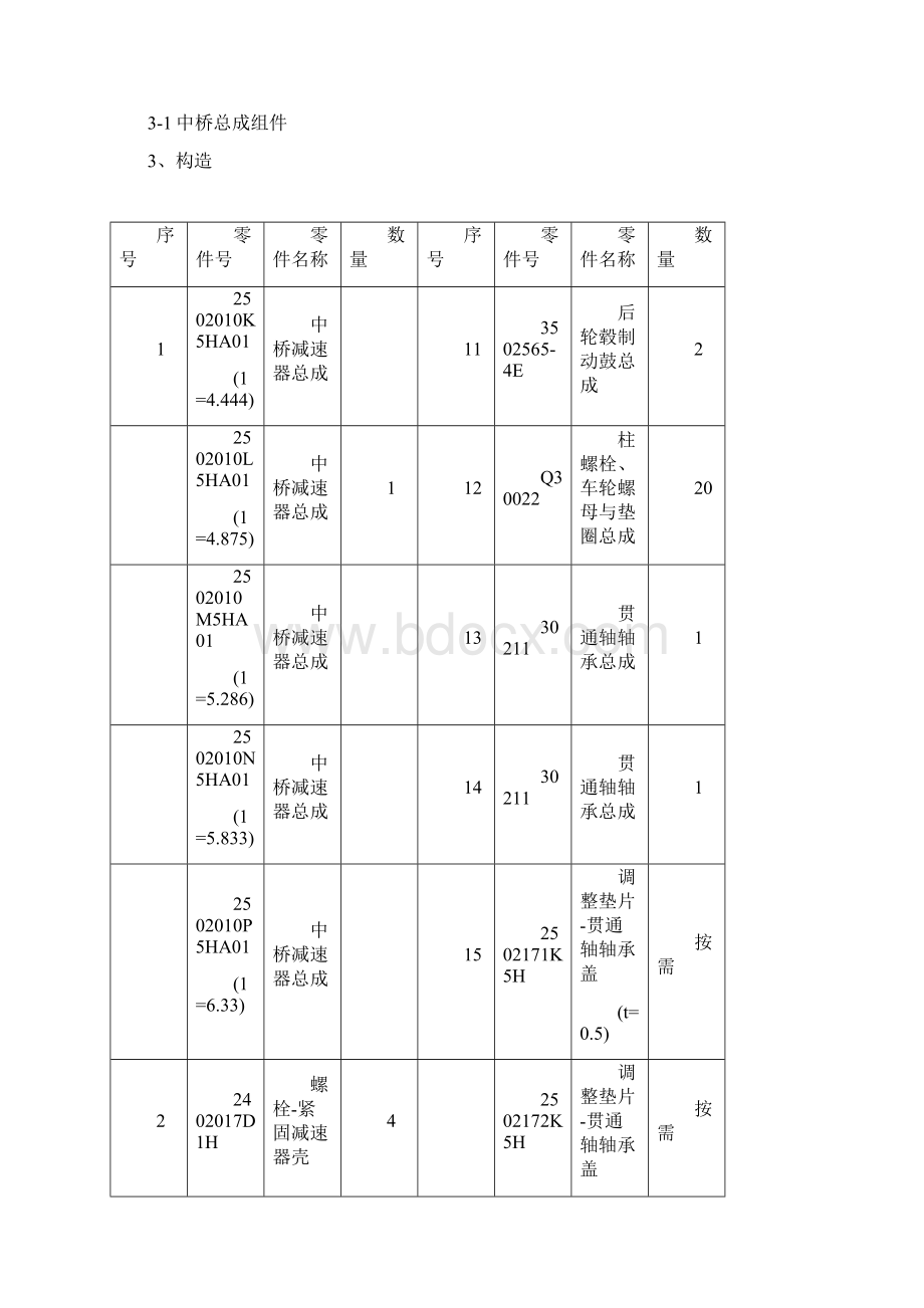 457双桥说明书.docx_第3页