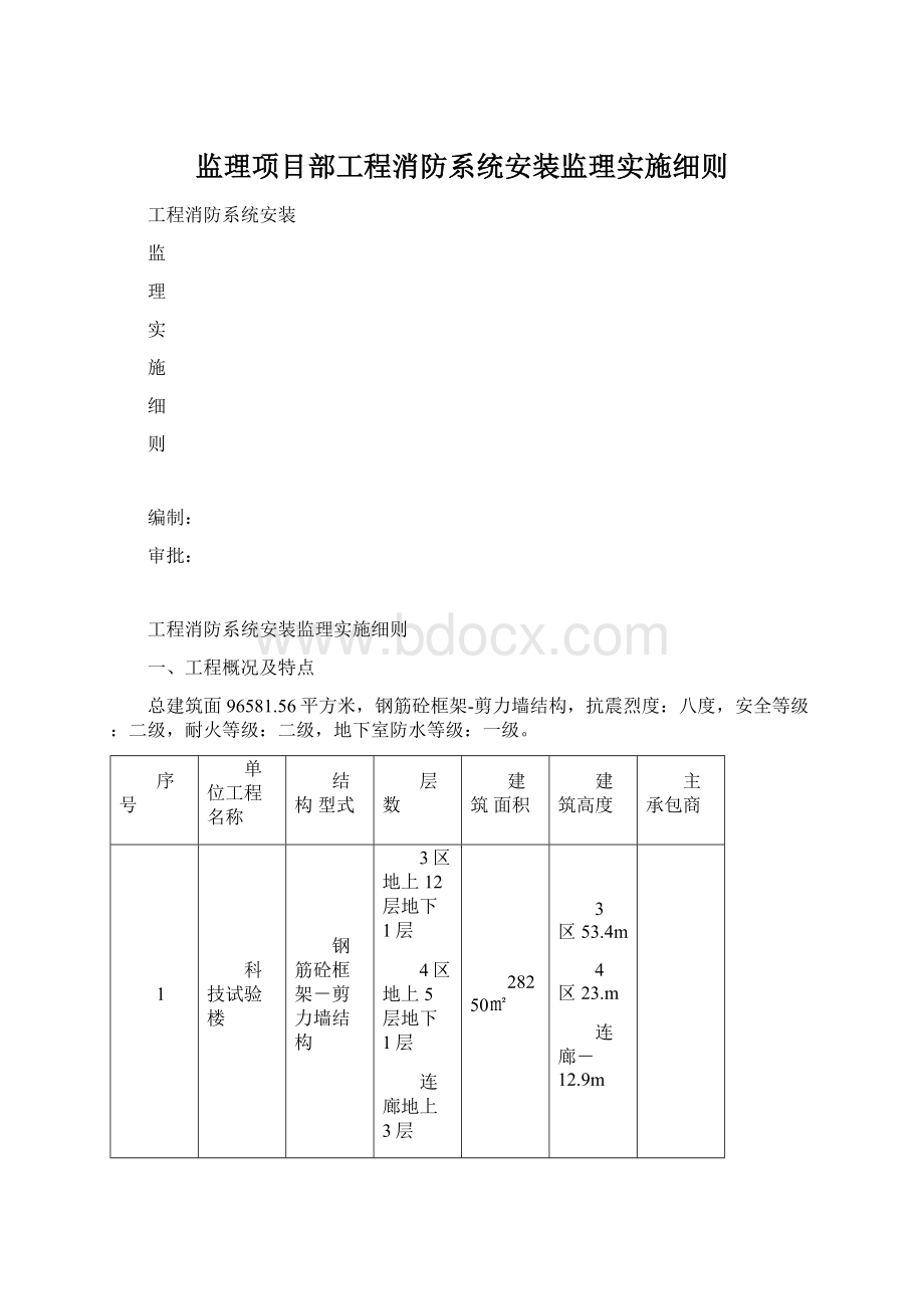 监理项目部工程消防系统安装监理实施细则.docx