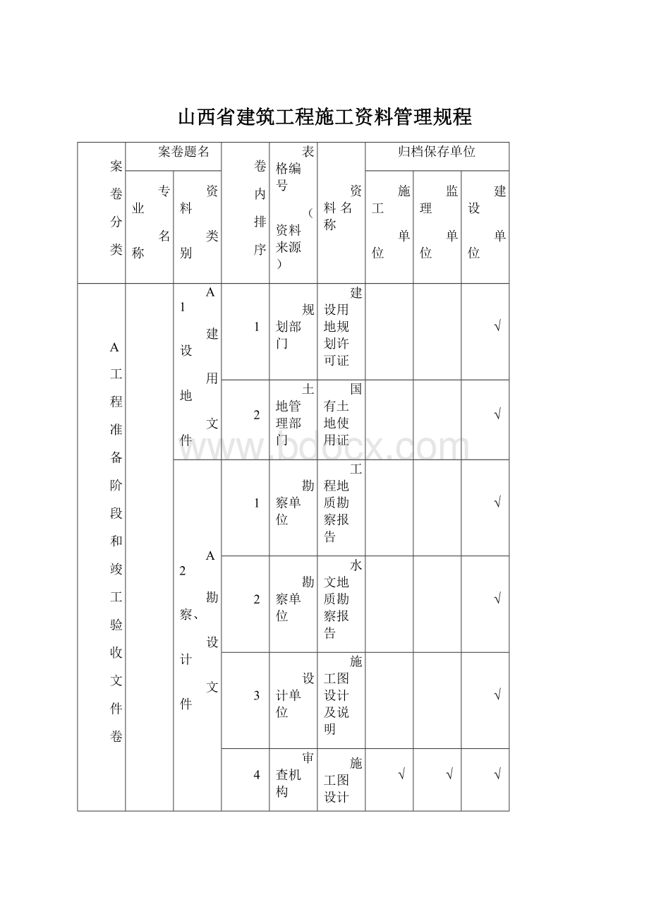 山西省建筑工程施工资料管理规程.docx_第1页