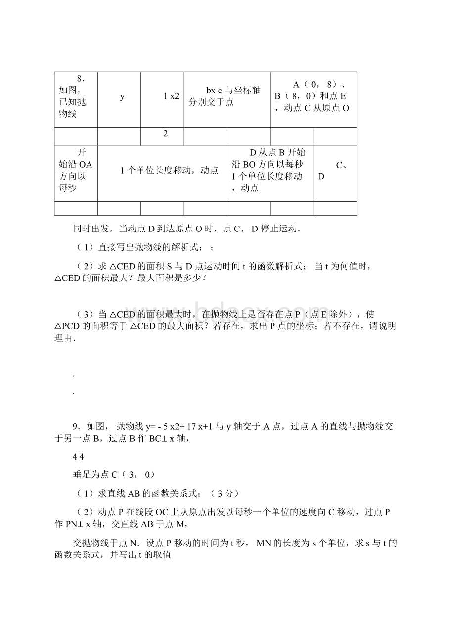 二次函数重难点题型.docx_第3页