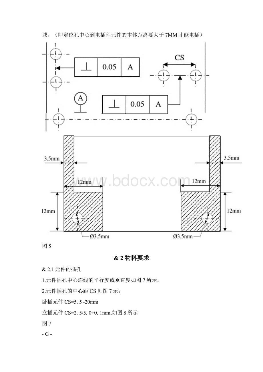 插件机PCB板设计规范标准.docx_第3页