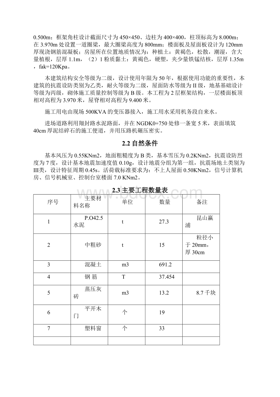 铁路信号楼施工组织设计.docx_第2页