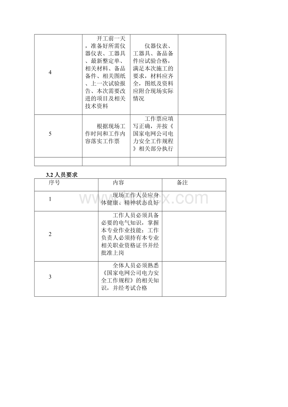 PSL 603G线路保护作业指导书.docx_第3页