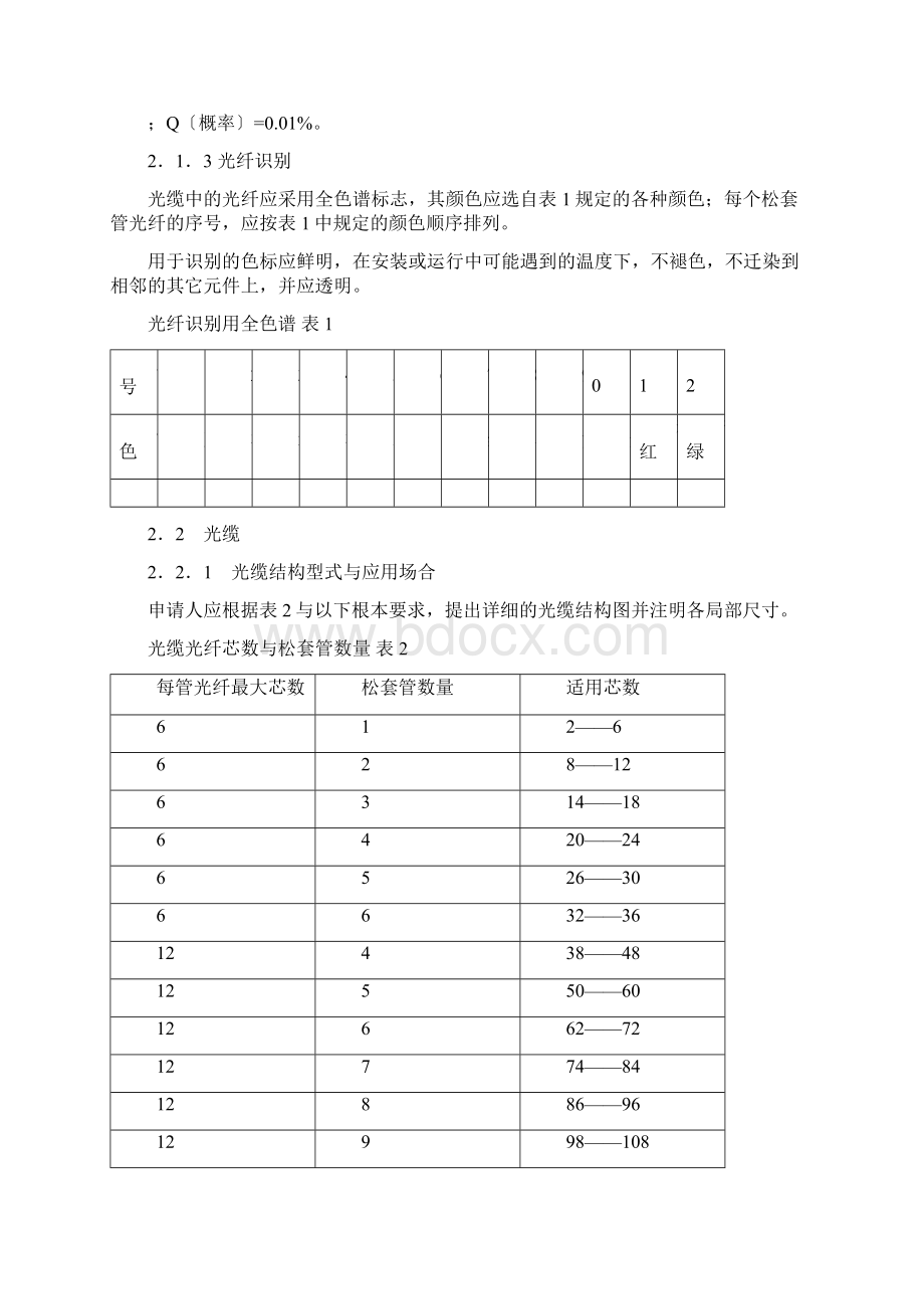 光纤光缆技术规范标准.docx_第2页