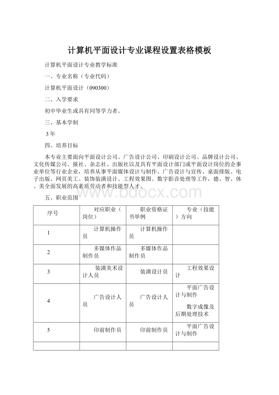 计算机平面设计专业课程设置表格模板.docx_第1页