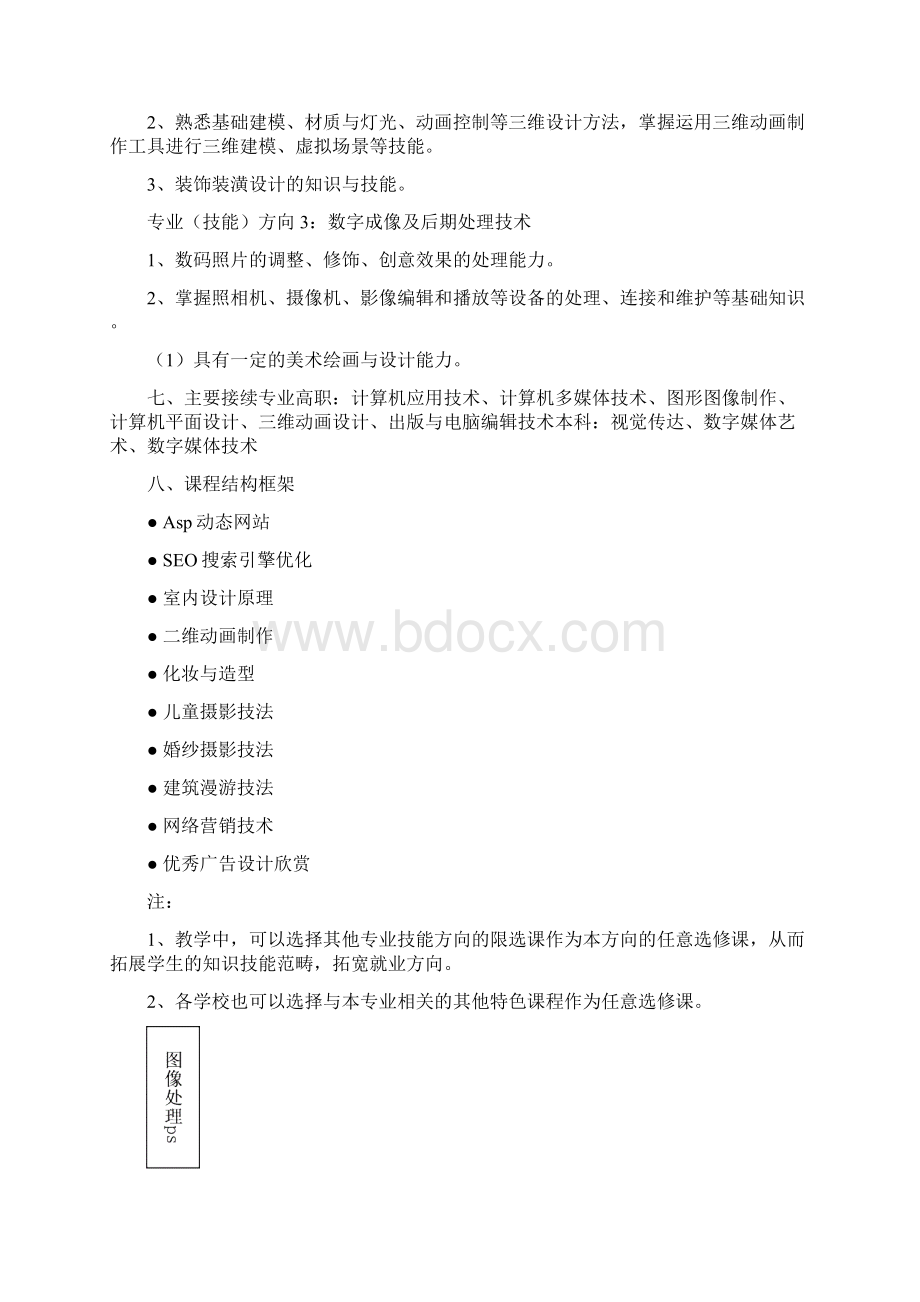 计算机平面设计专业课程设置表格模板.docx_第3页