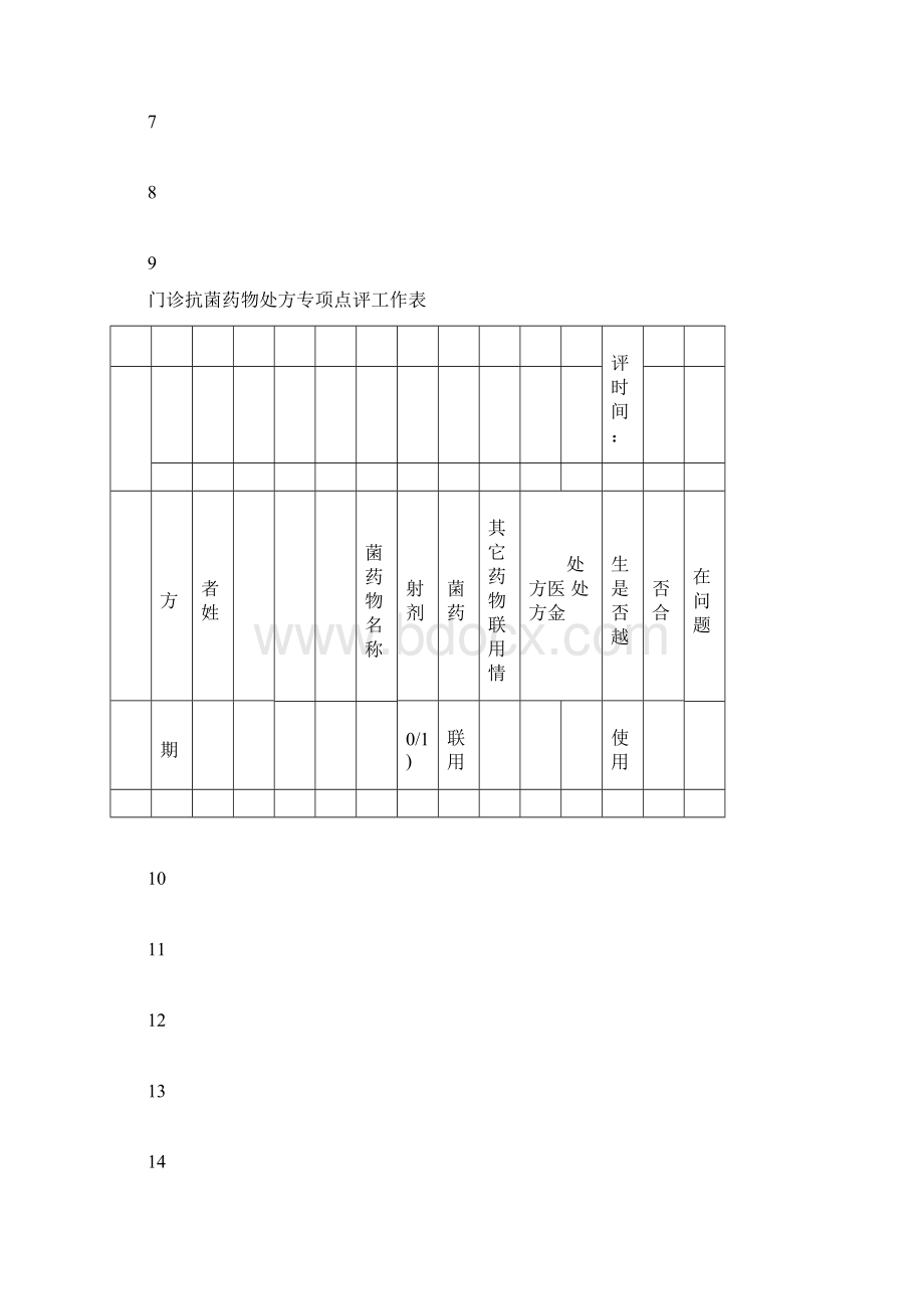 抗菌药物处方专项点评空表.docx_第2页