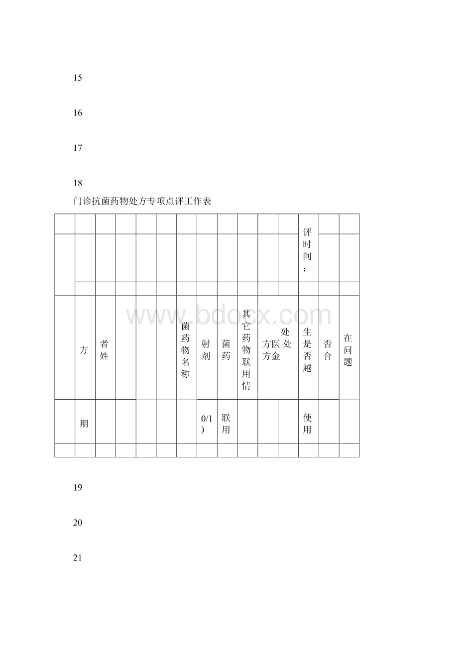 抗菌药物处方专项点评空表.docx_第3页