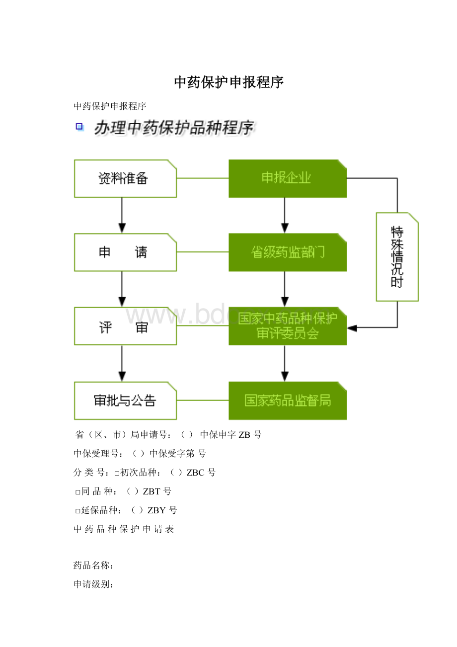 中药保护申报程序.docx_第1页