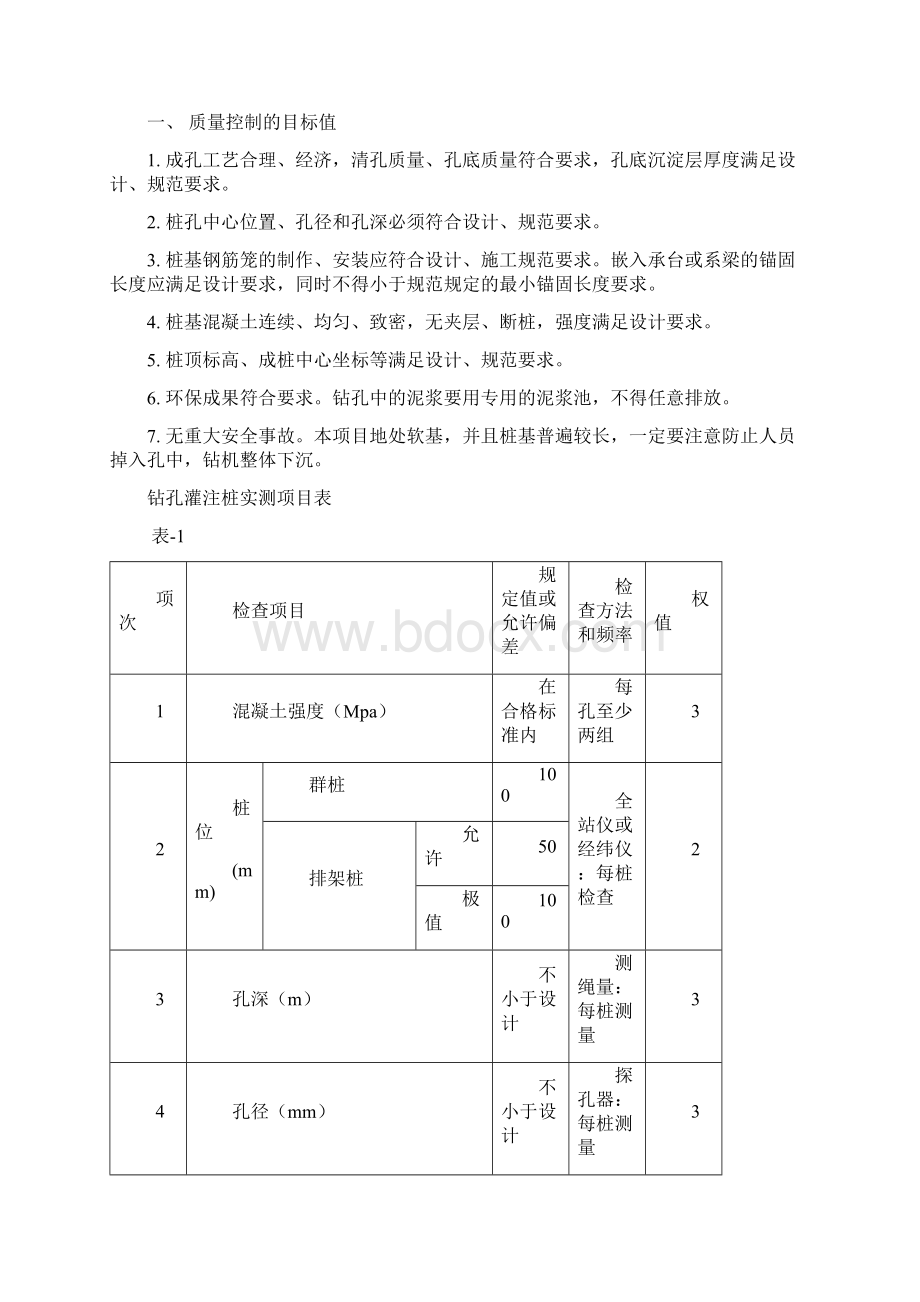 p钻孔灌注桩首件工程监理实施细则简约版19页精选文档.docx_第2页