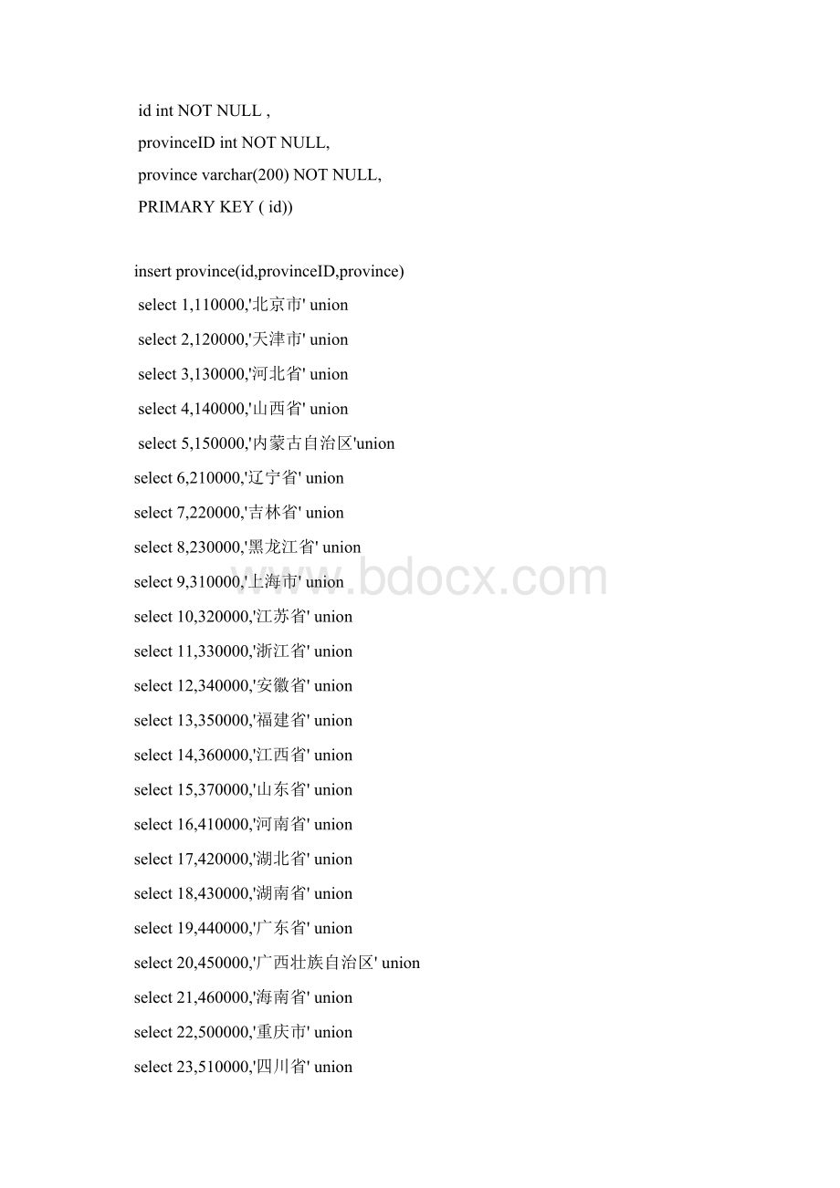 sql 数据库省市区 数据建表和数据.docx_第2页