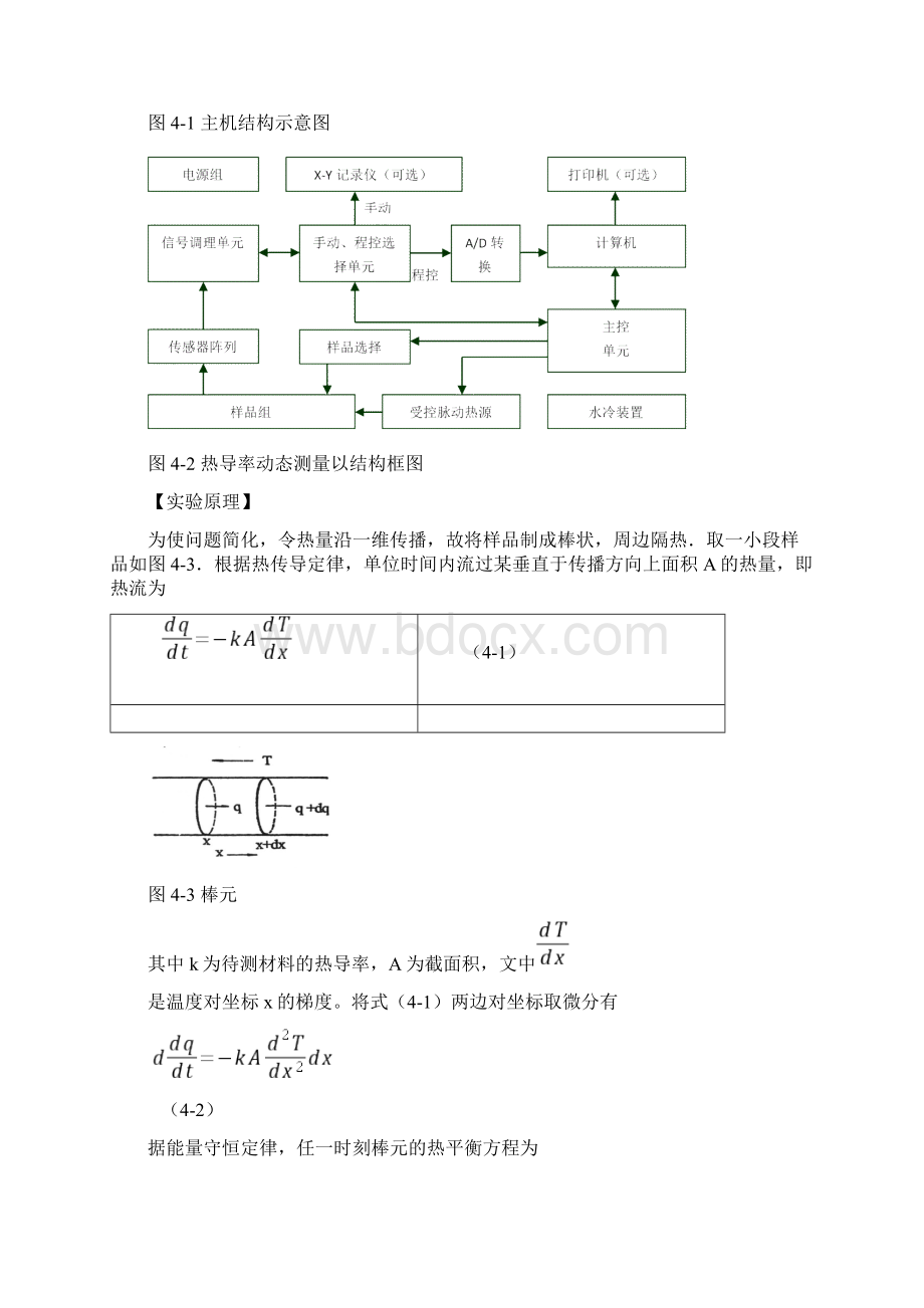 实验四动态法测定良导体的热导率.docx_第2页