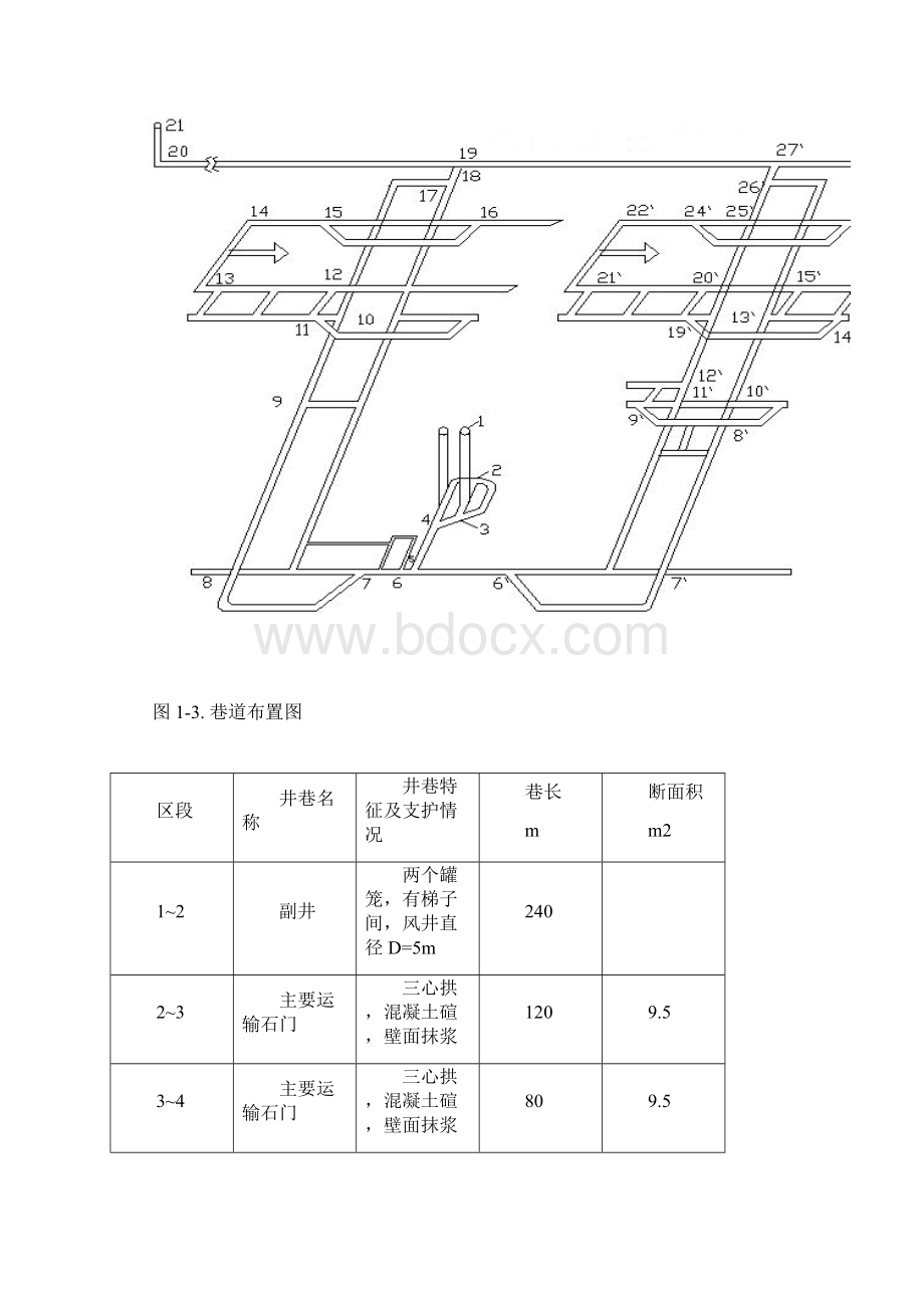 矿井通风课程设计.docx_第3页