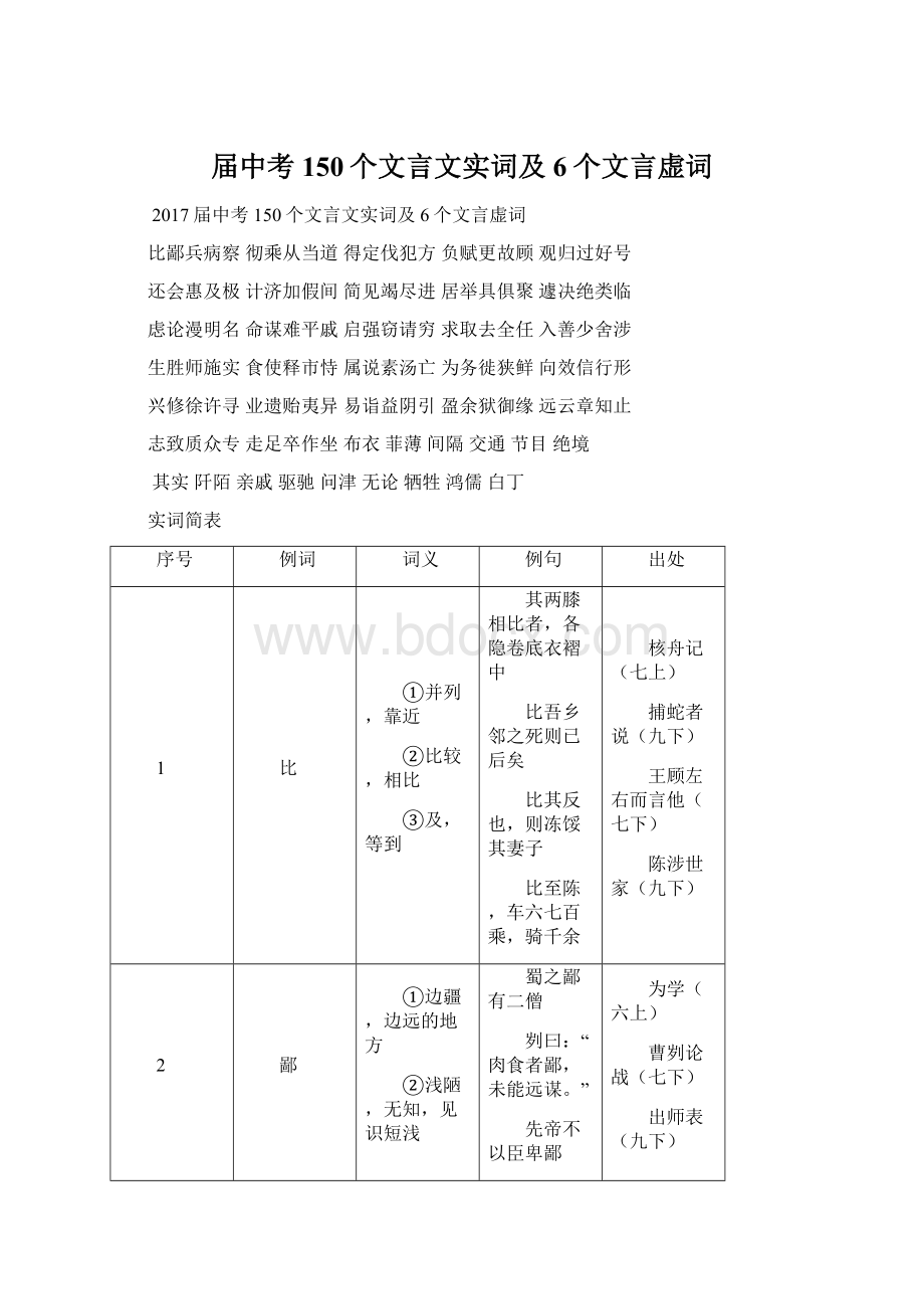 届中考150个文言文实词及6个文言虚词.docx_第1页