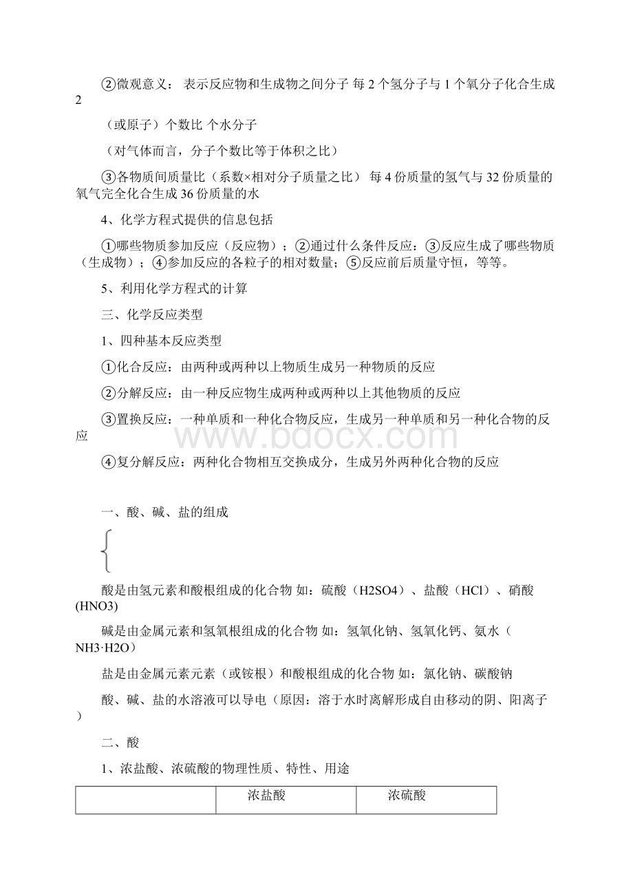 质量守恒定律酸盐.docx_第2页