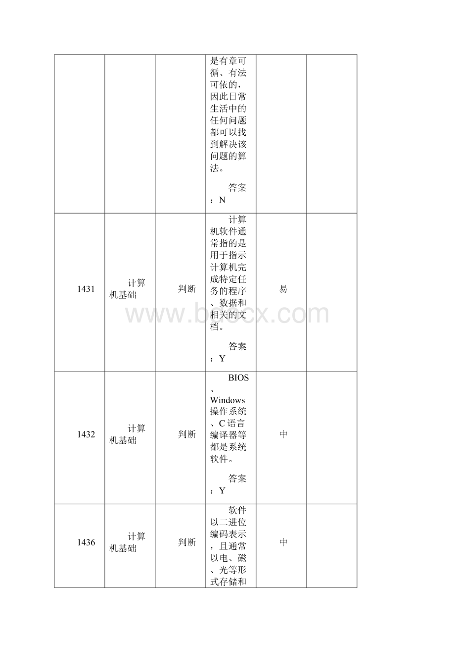 江苏省计算机一级理论题库第三章题号.docx_第2页