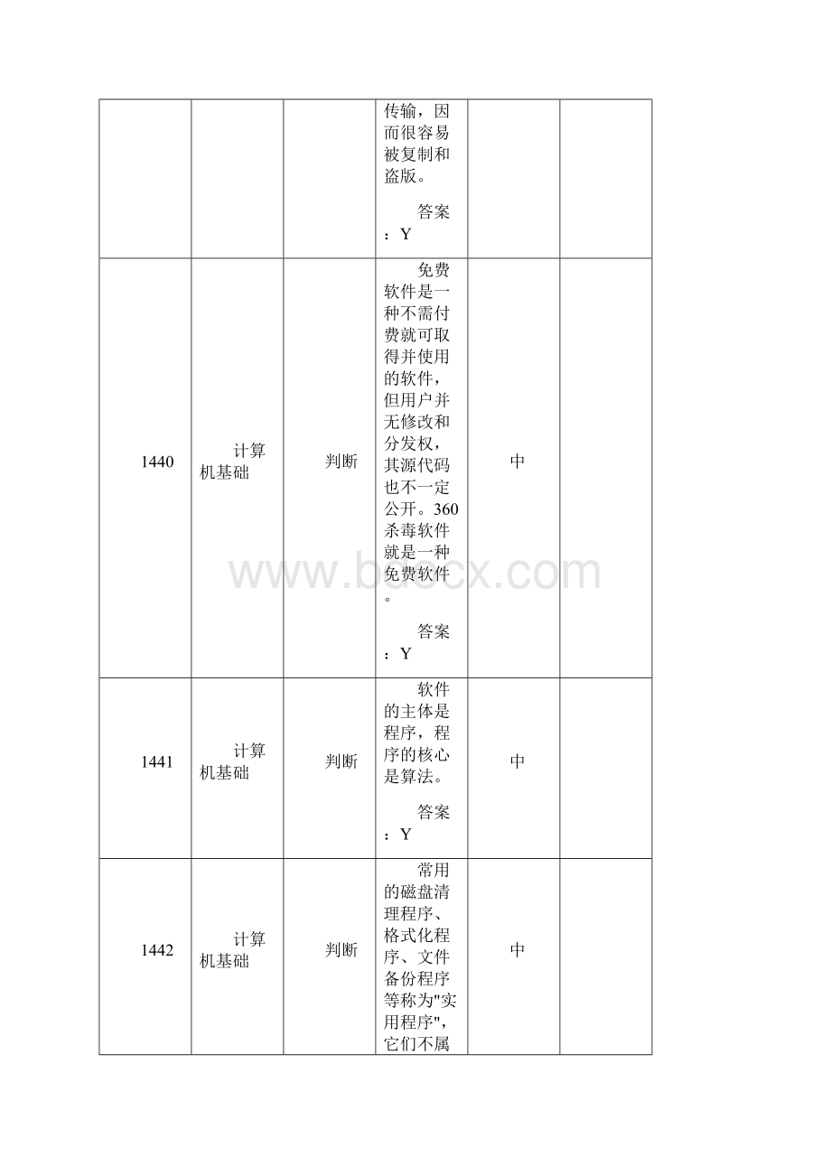 江苏省计算机一级理论题库第三章题号.docx_第3页