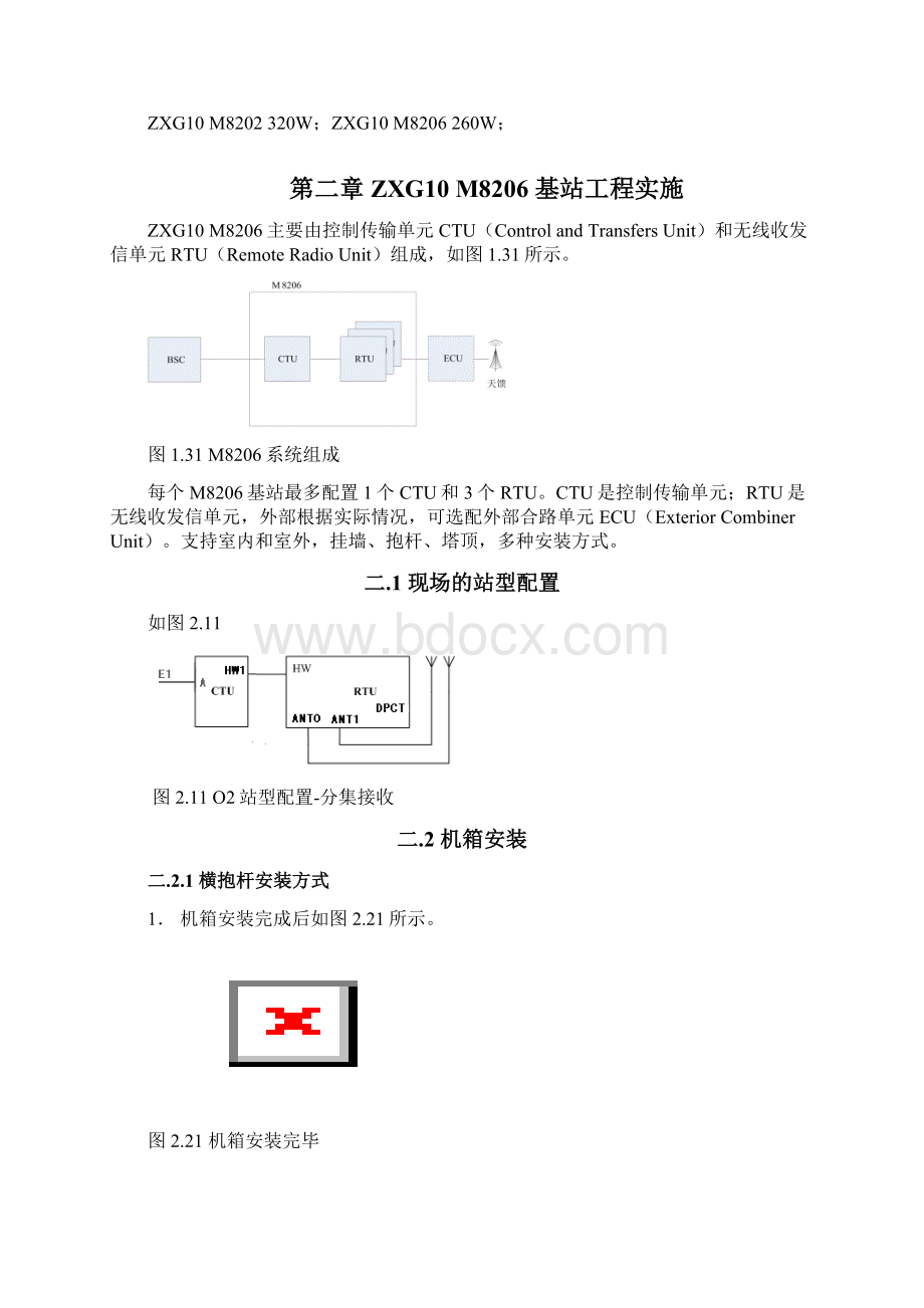 ZXG10BTS基站设备快速恢复和开通工程指导手册.docx_第3页