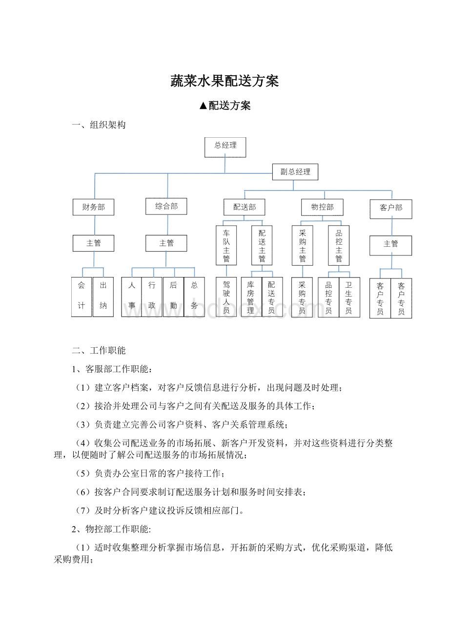 蔬菜水果配送方案.docx