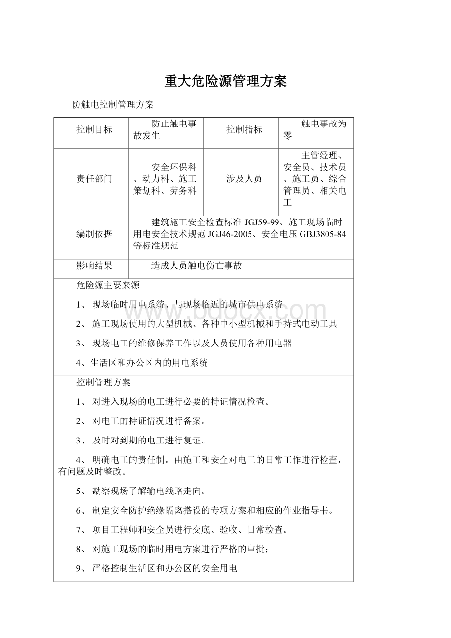 重大危险源管理方案.docx