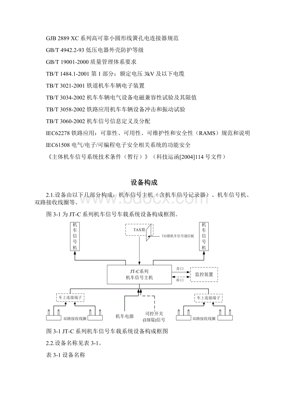 JTC系列机车信号车载系统设备技术规范暂行.docx_第2页